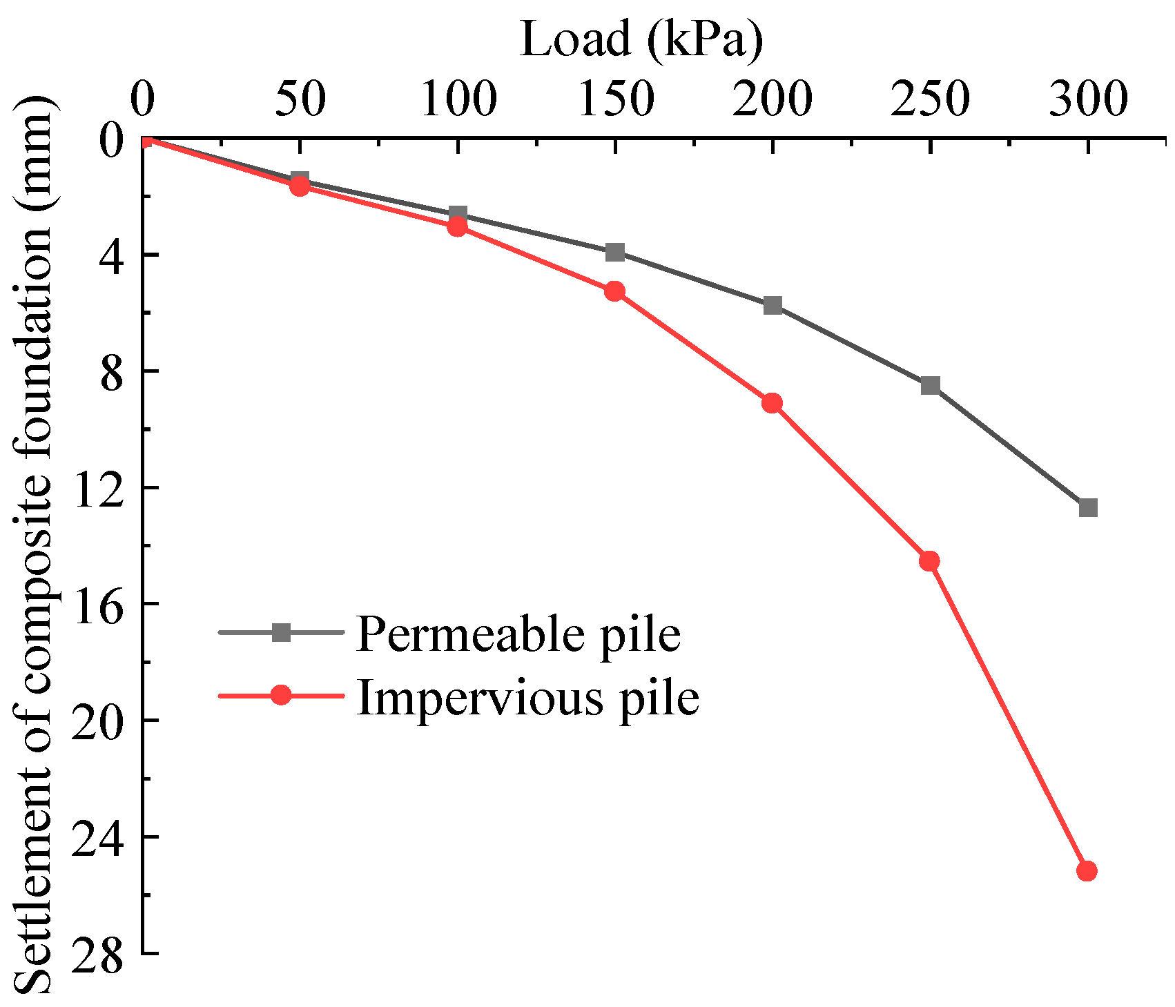 Applsci 15 04835 g009