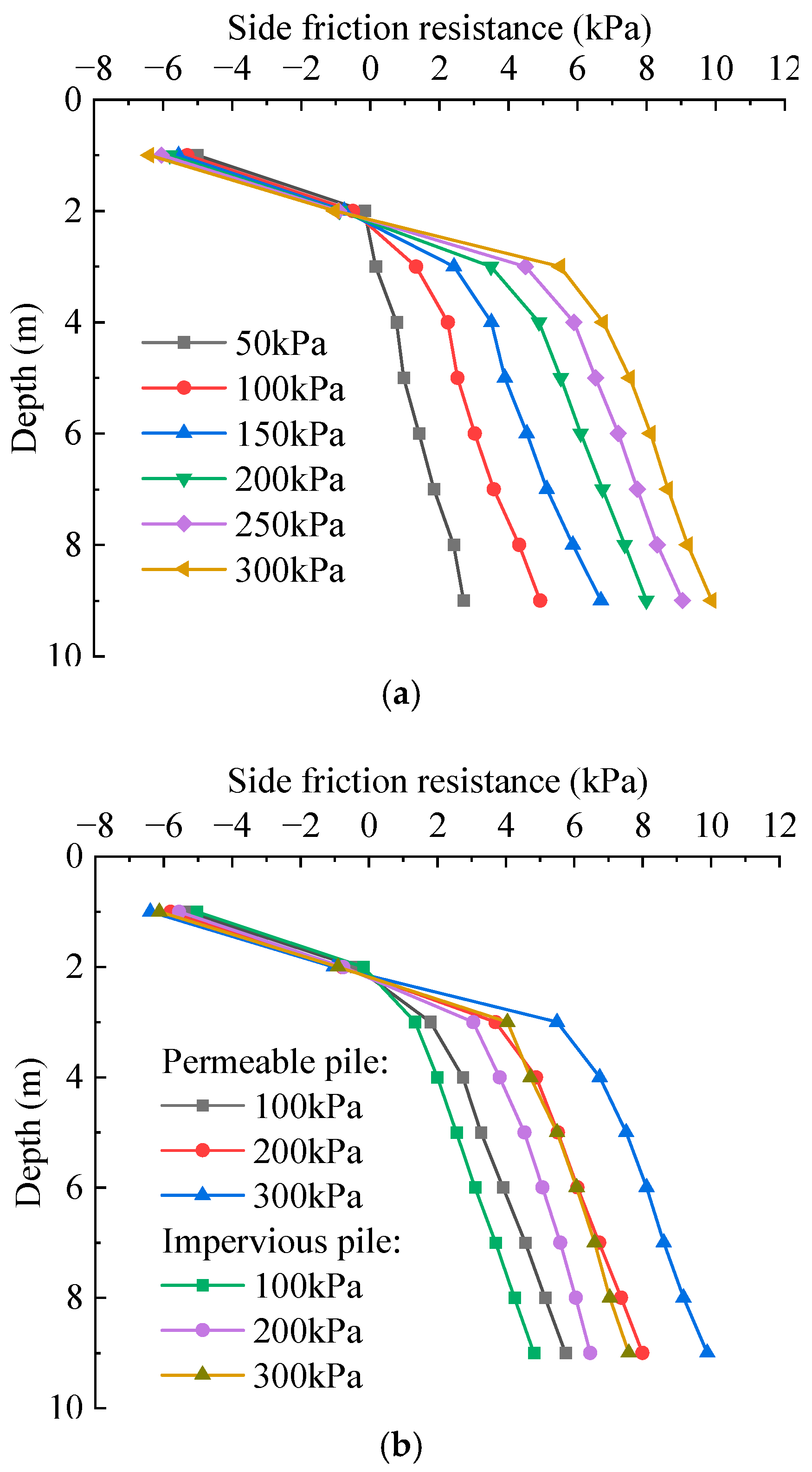 Applsci 15 04835 g011
