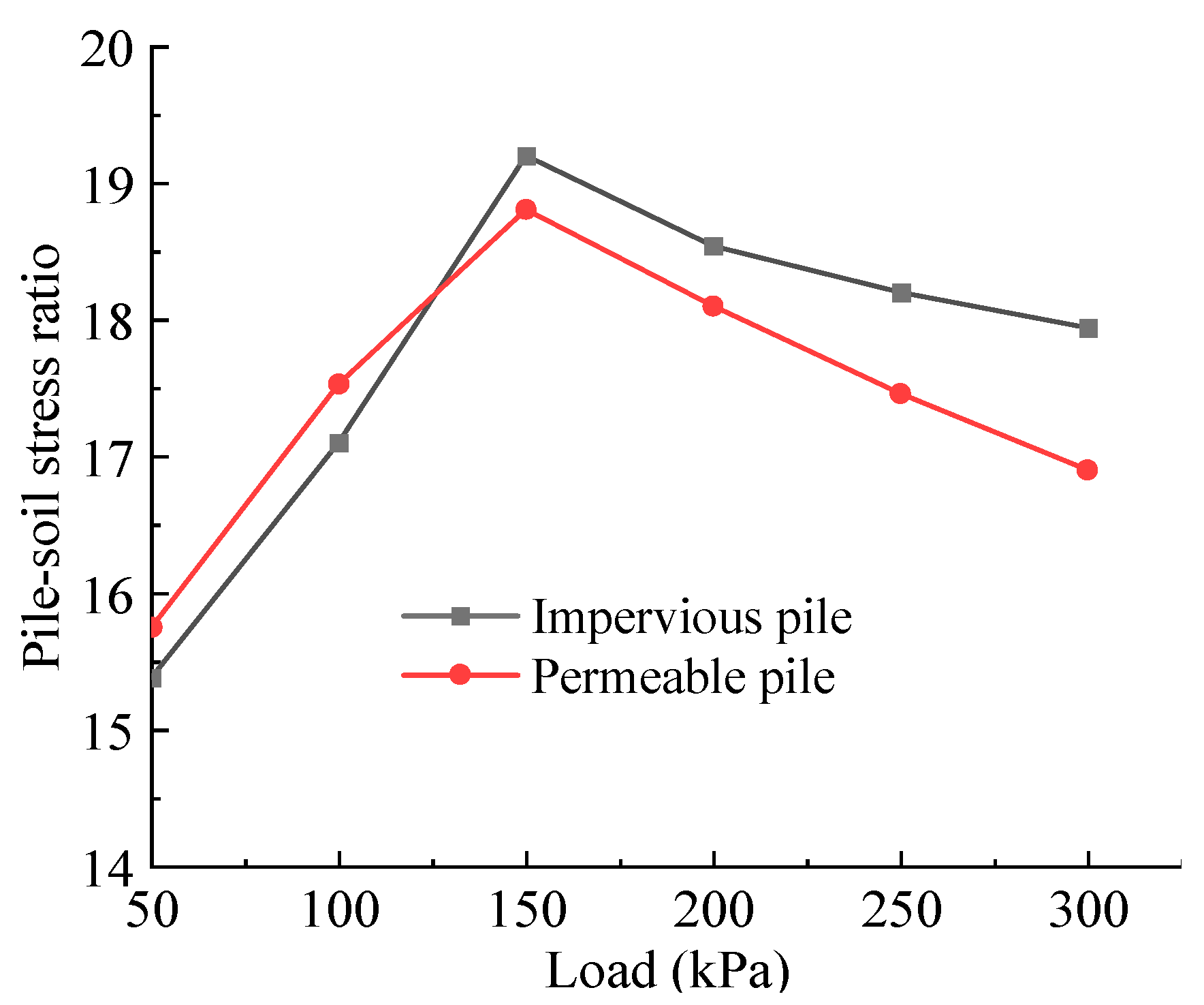 Applsci 15 04835 g012
