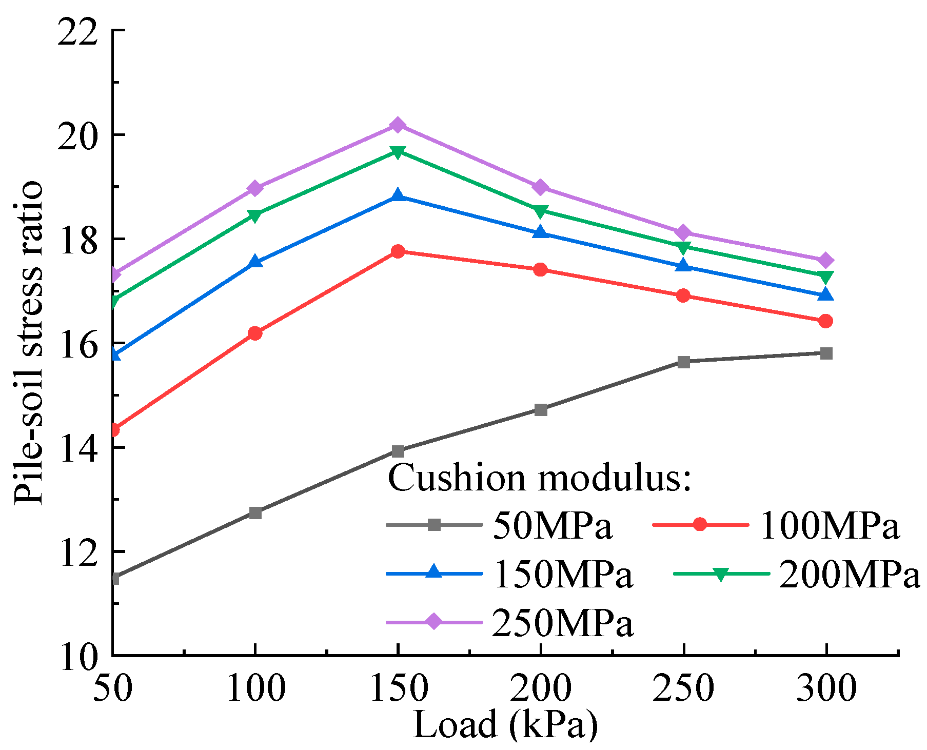 Applsci 15 04835 g023