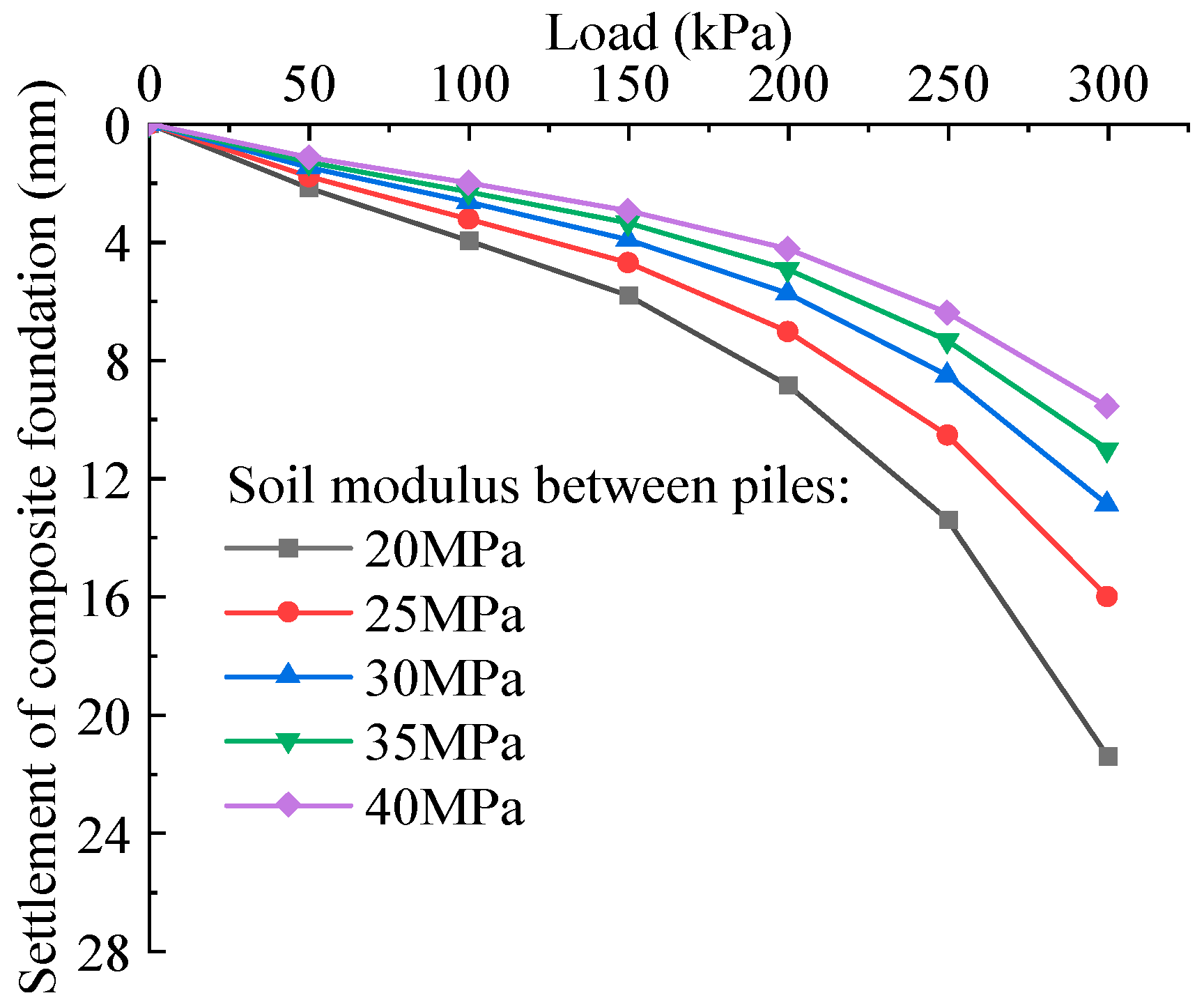 Applsci 15 04835 g024
