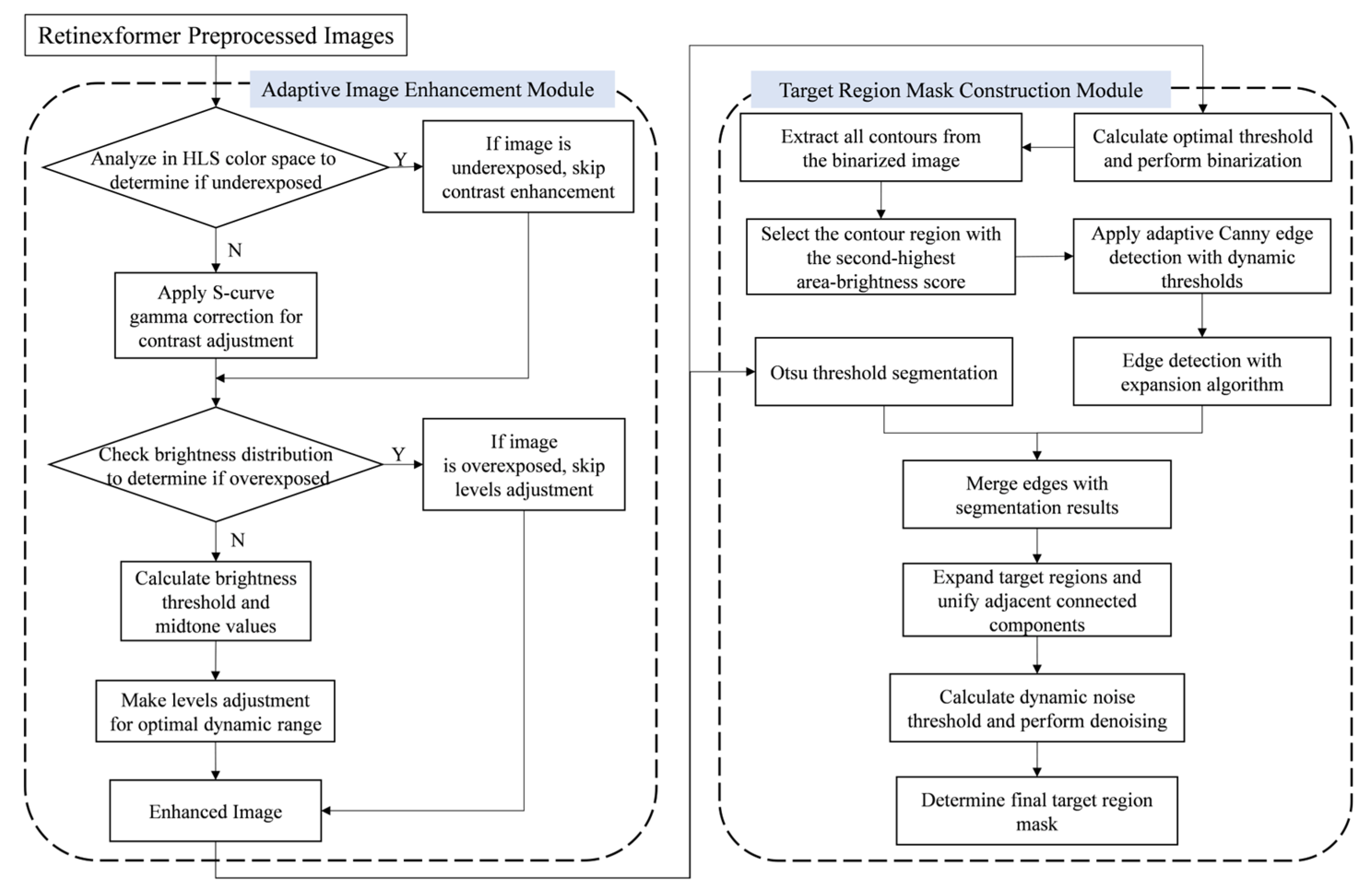 Applsci 15 04837 g008