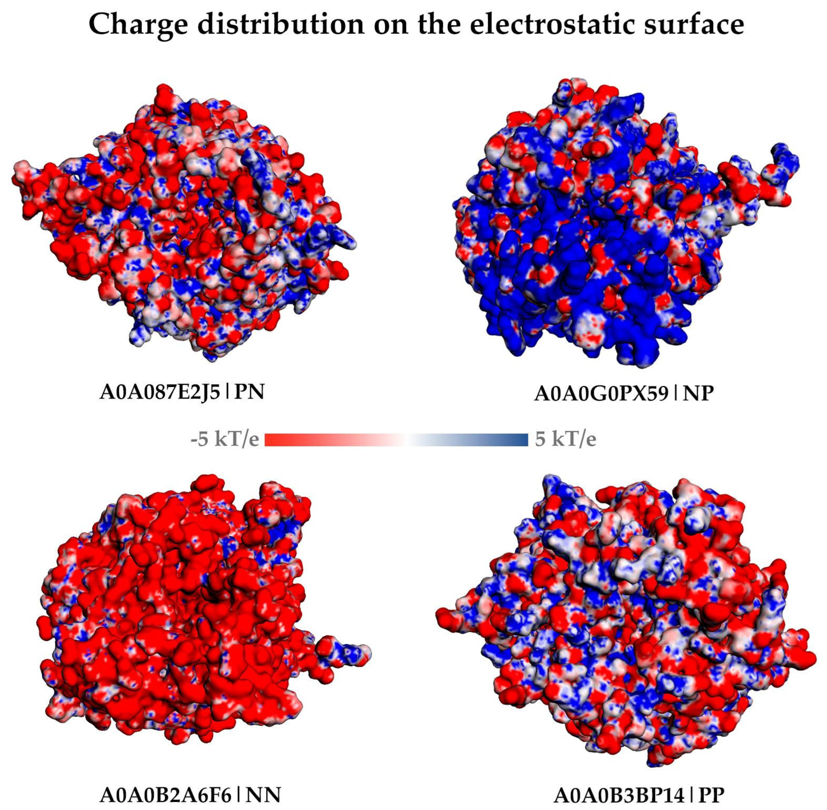 Applsci 15 04839 g006