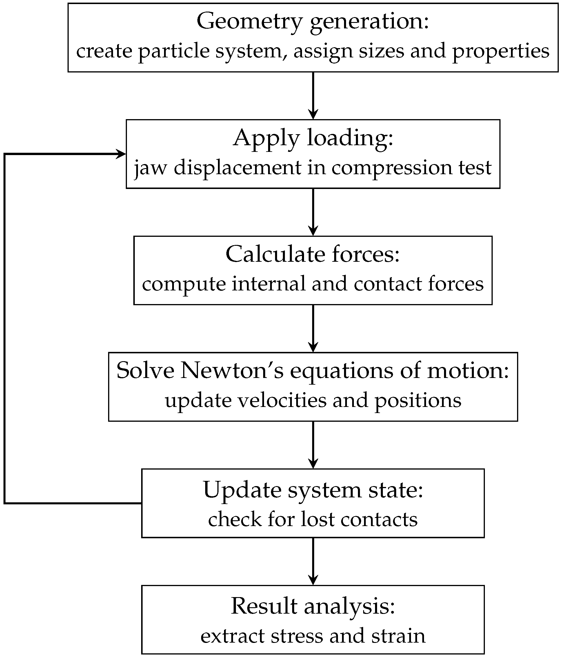 Applsci 15 04840 g003 Applsci 15 04840 g003