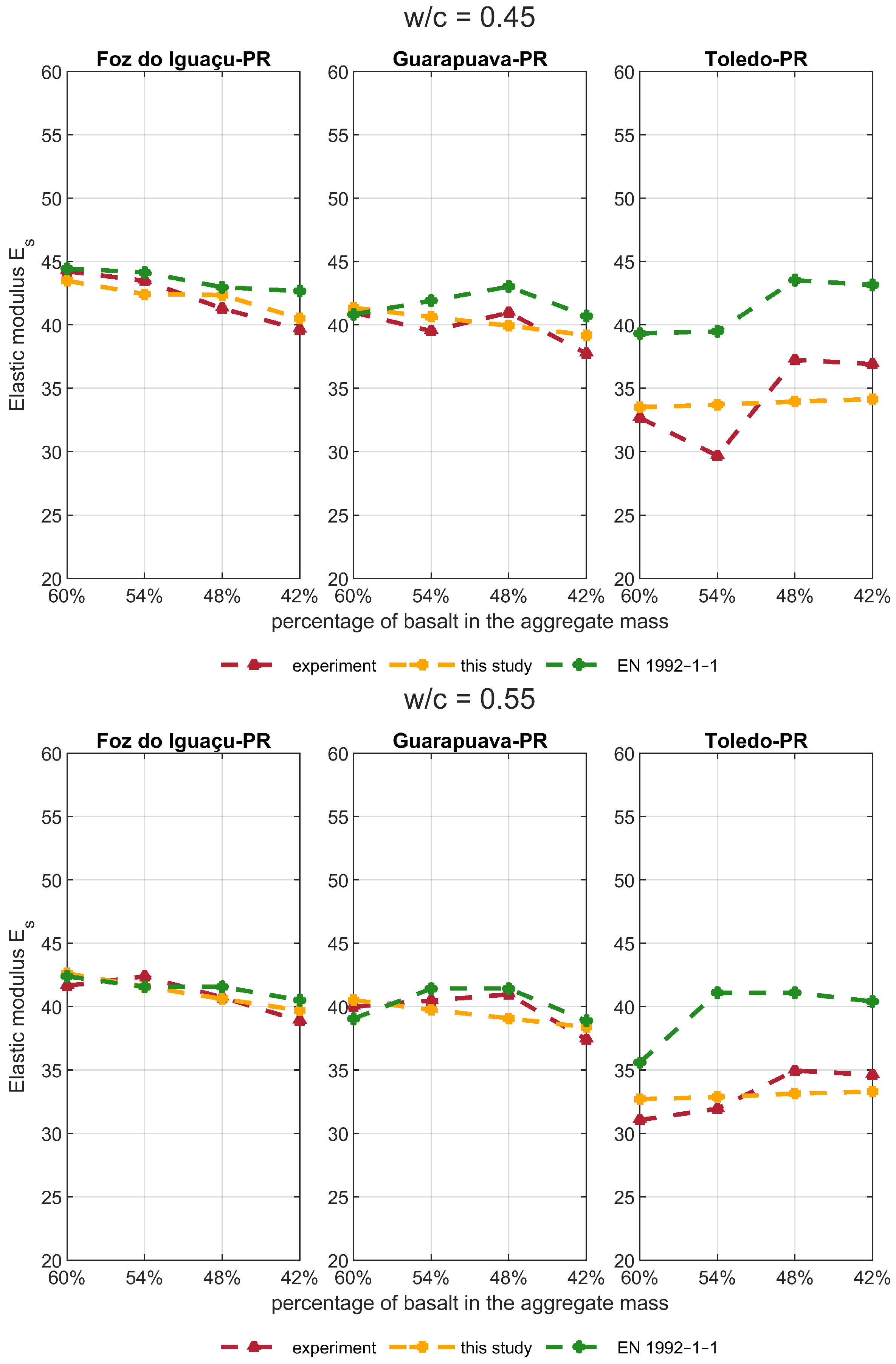 Applsci 15 04840 g006 Applsci 15 04840 g006