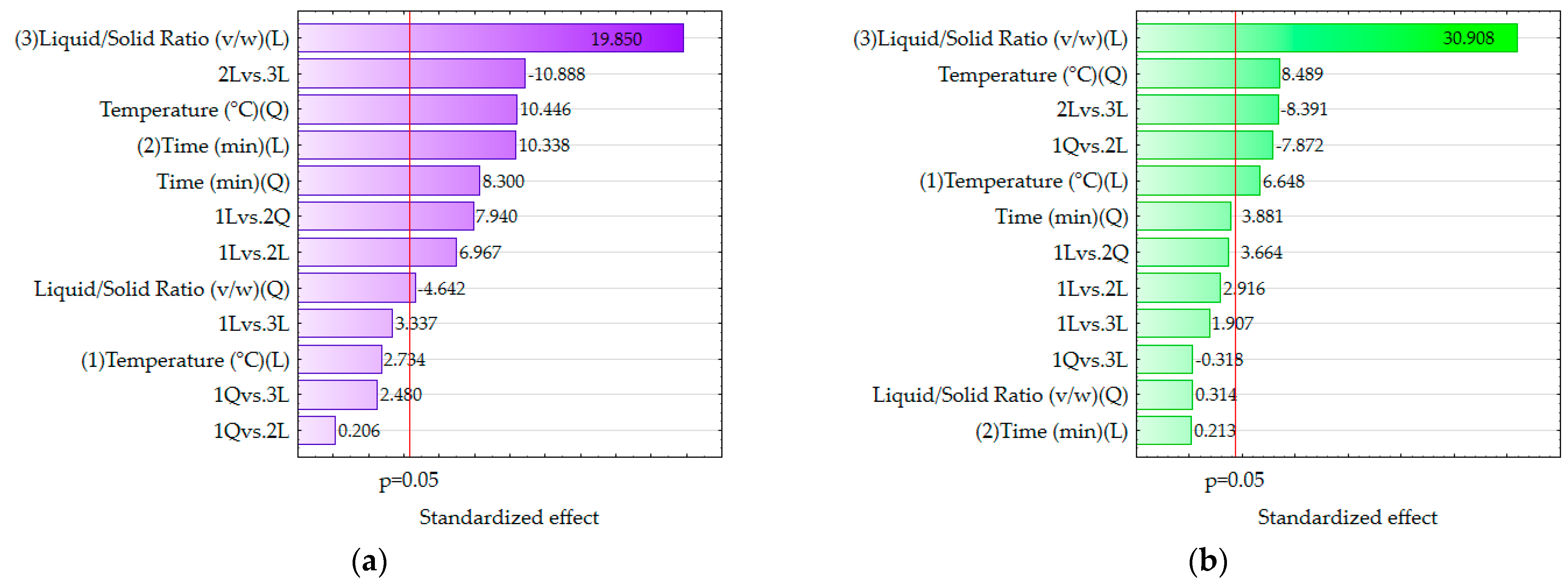 Applsci 15 04843 g007