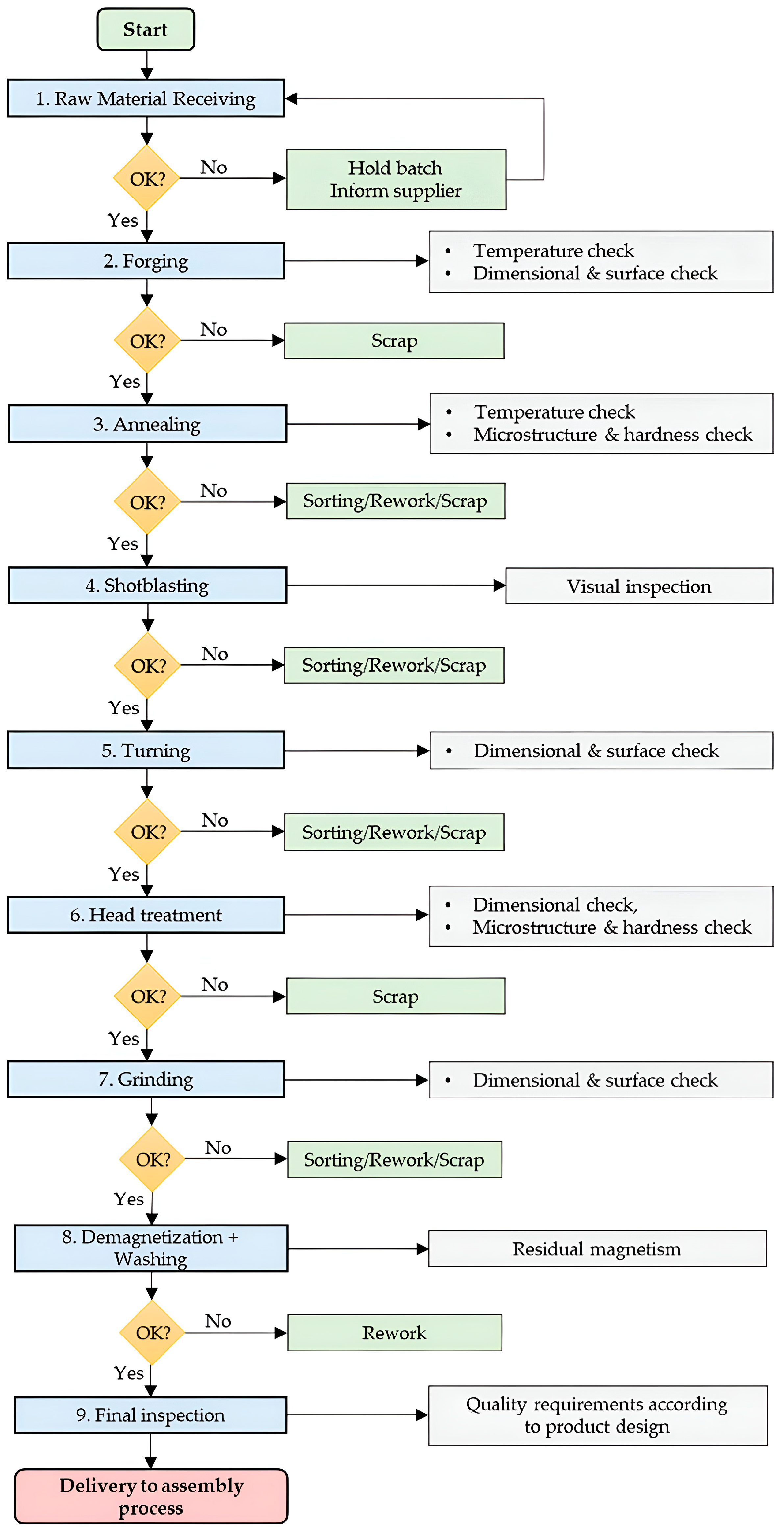 Applsci 15 04846 g001