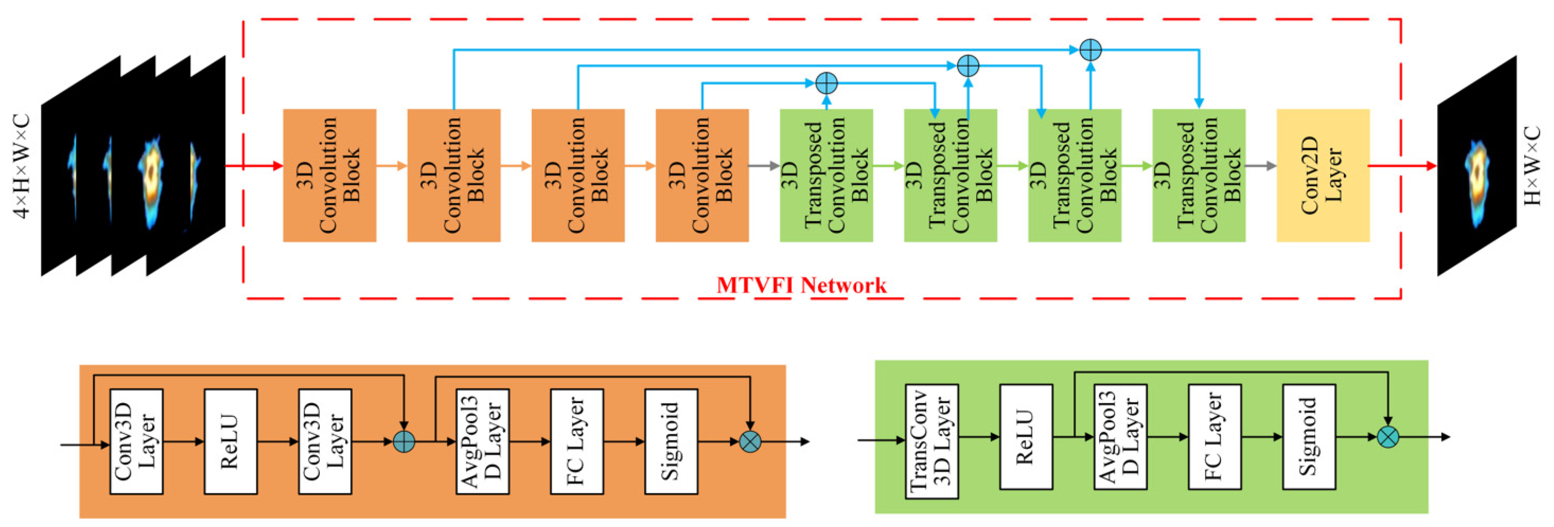 Applsci 15 04850 g003