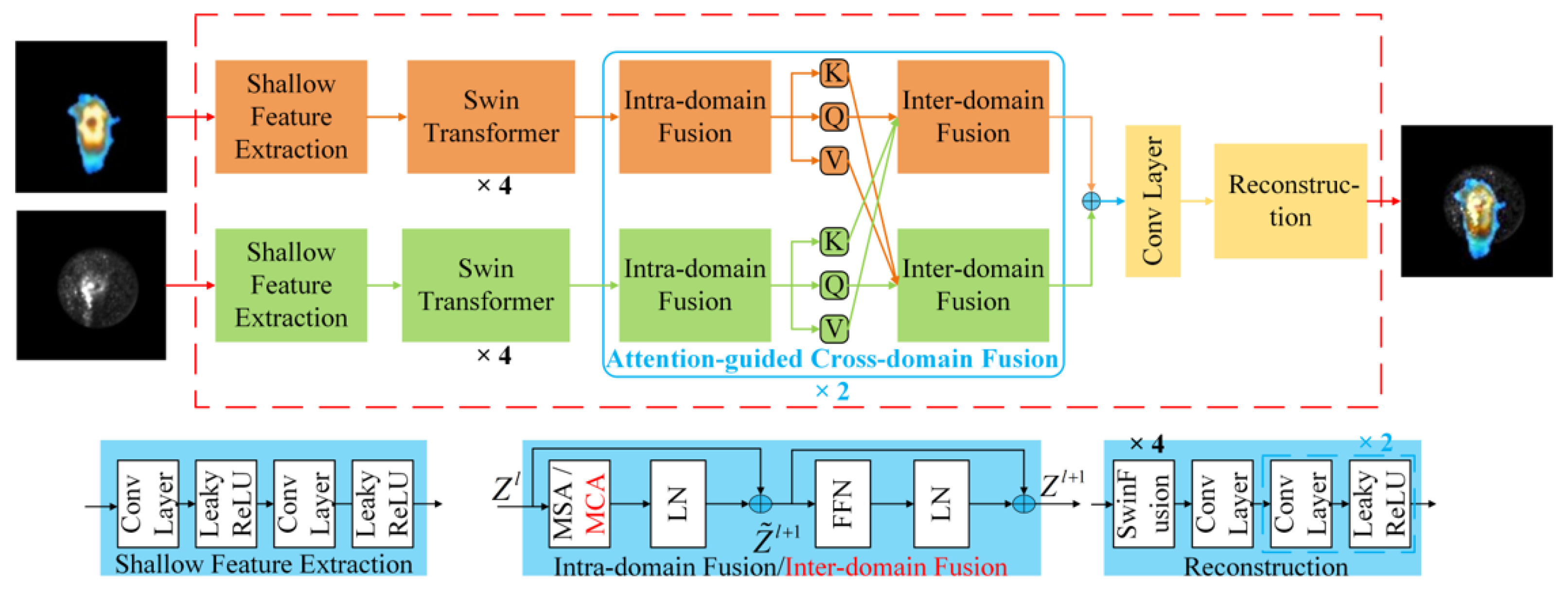 Applsci 15 04850 g004