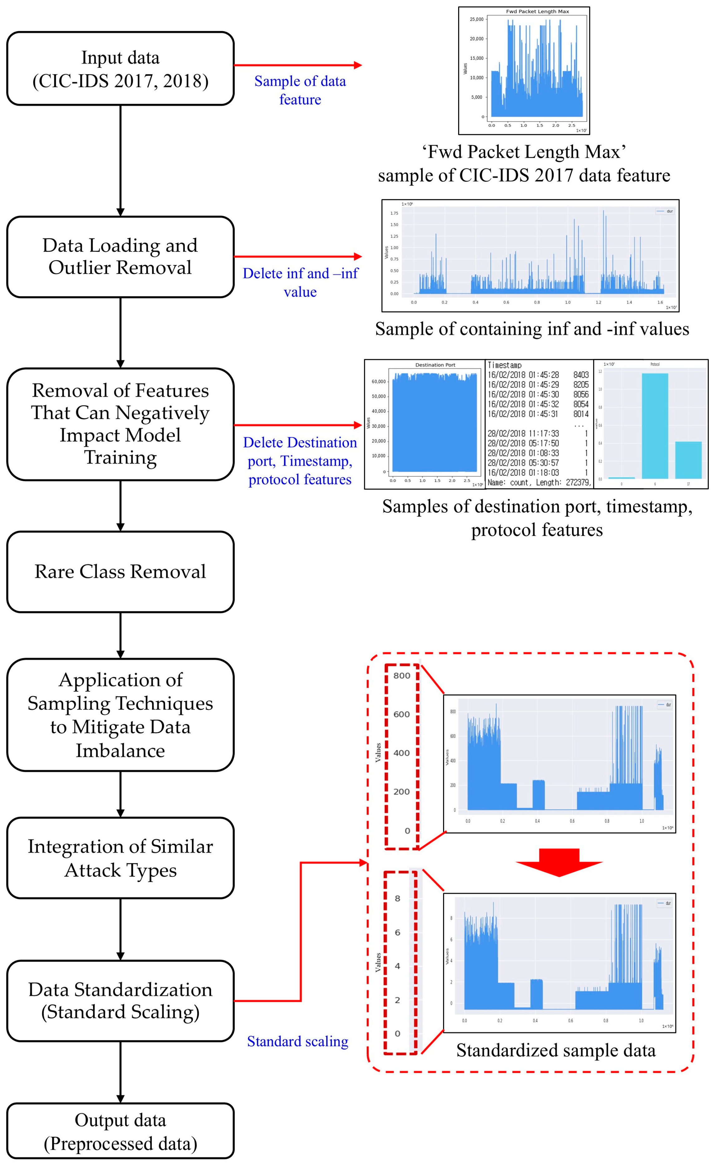 Applsci 15 04851 g001