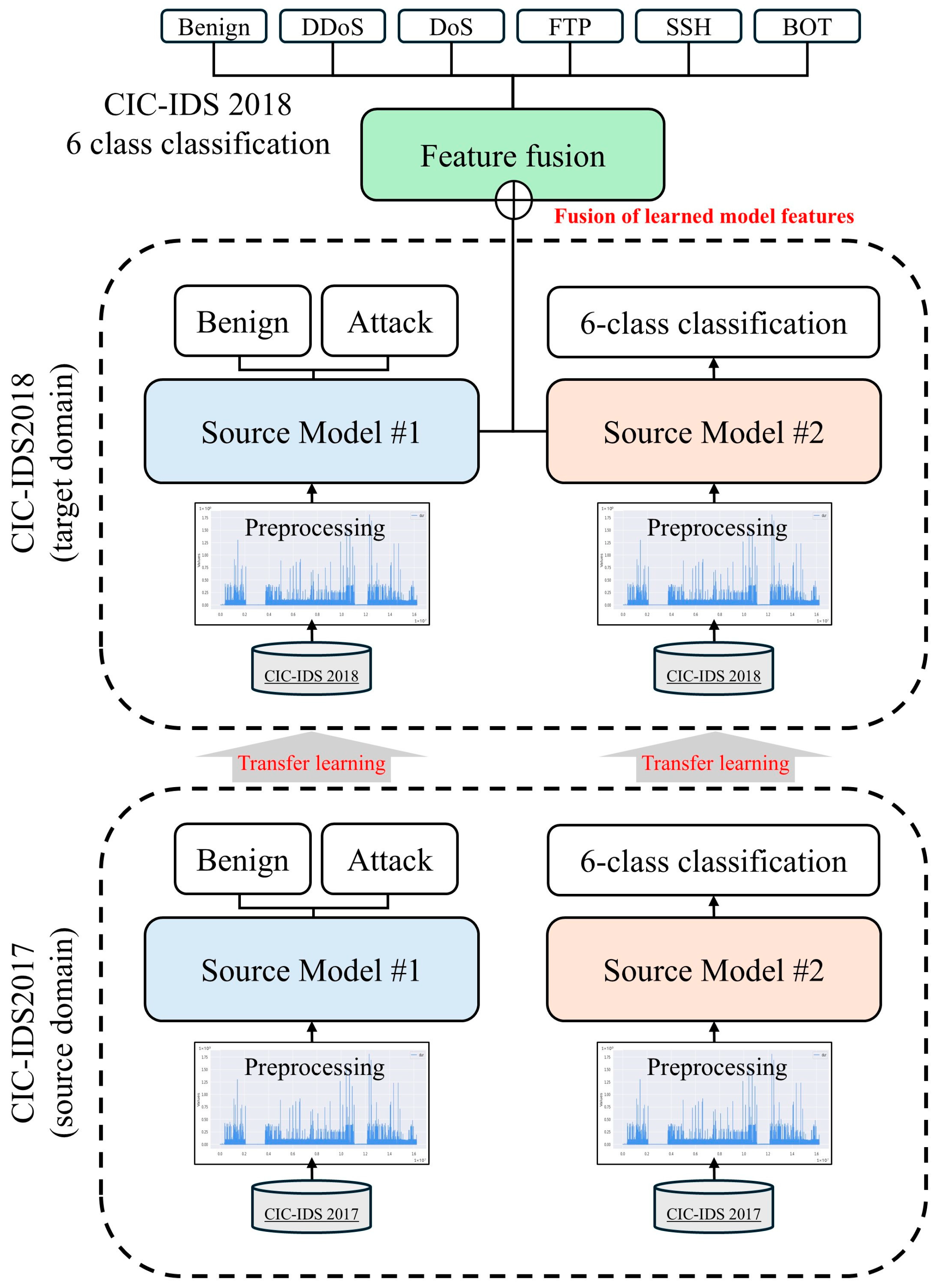 Applsci 15 04851 g002