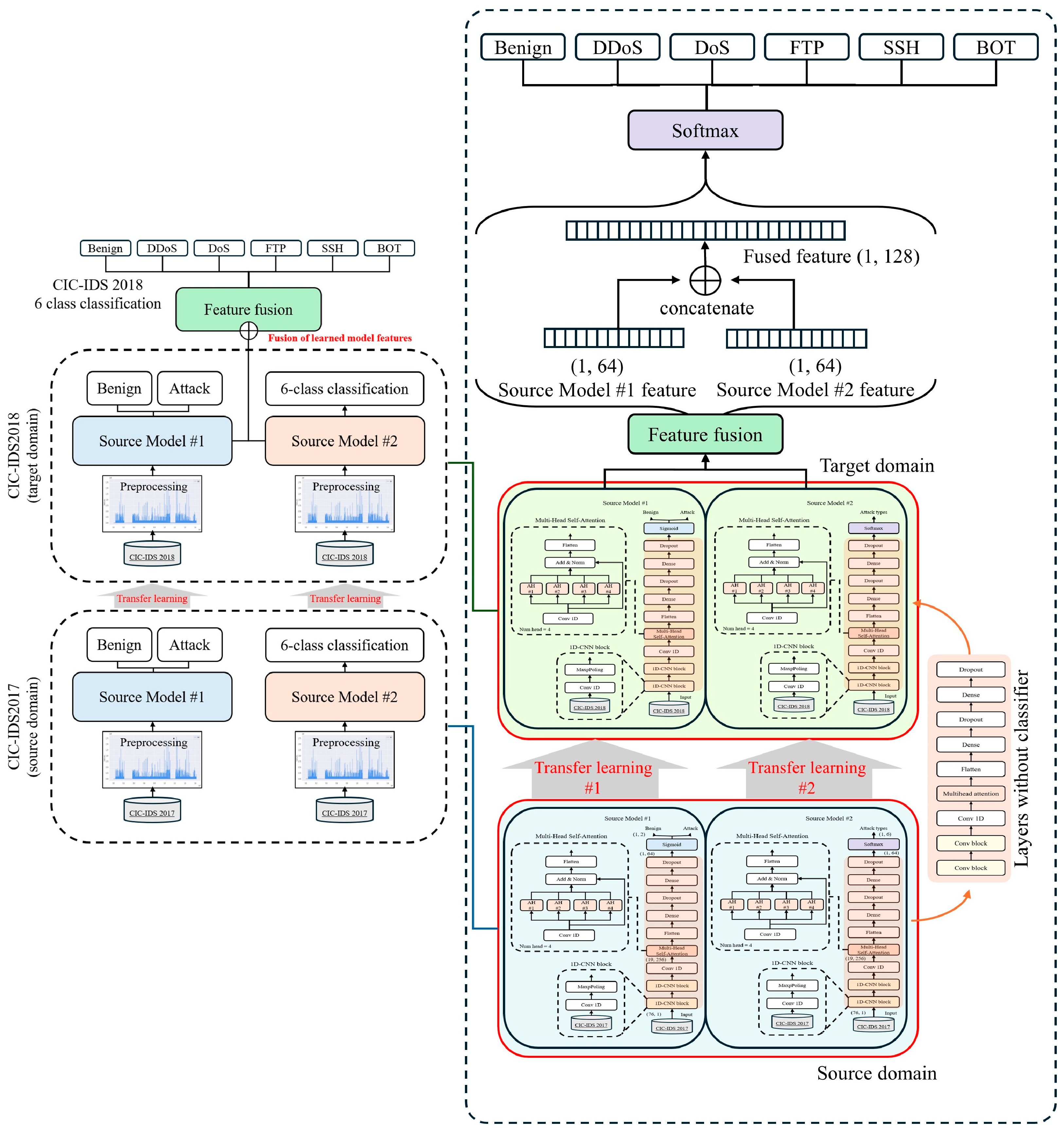 Applsci 15 04851 g005