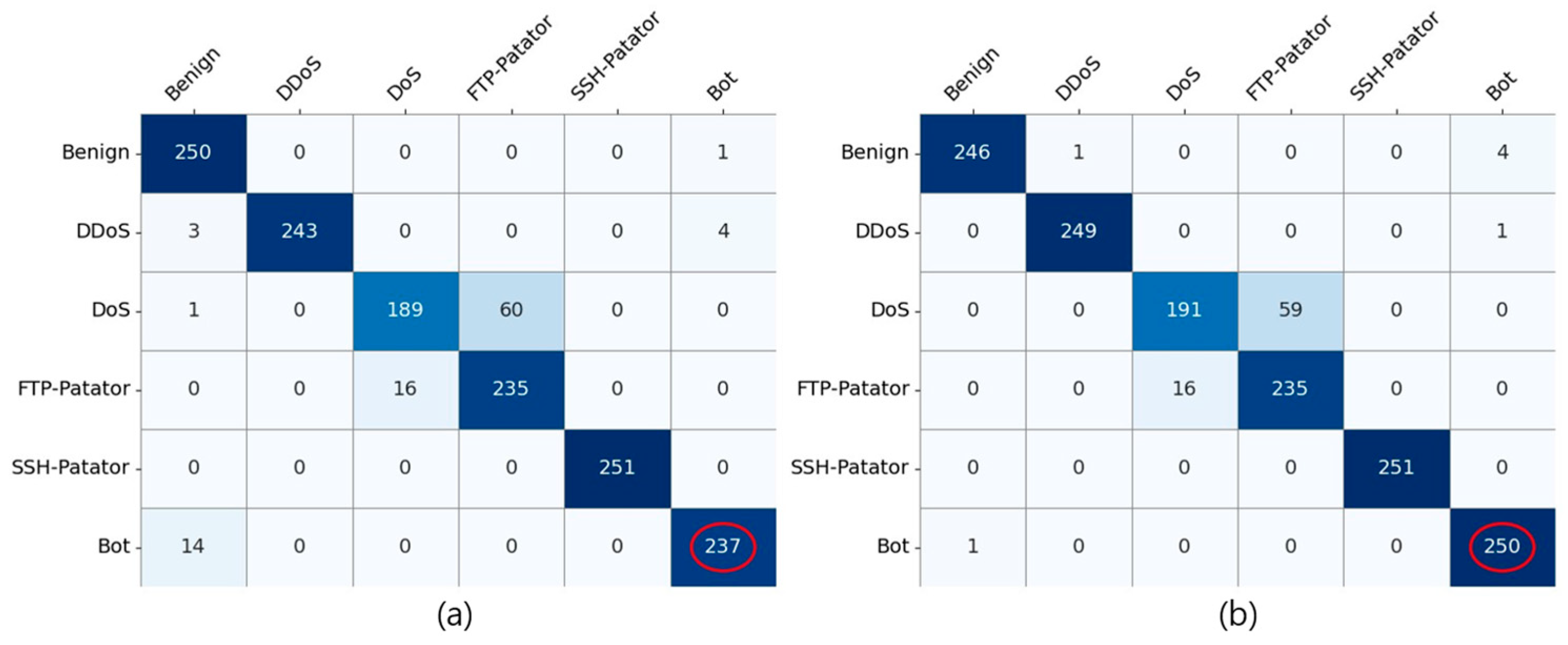 Applsci 15 04851 g007