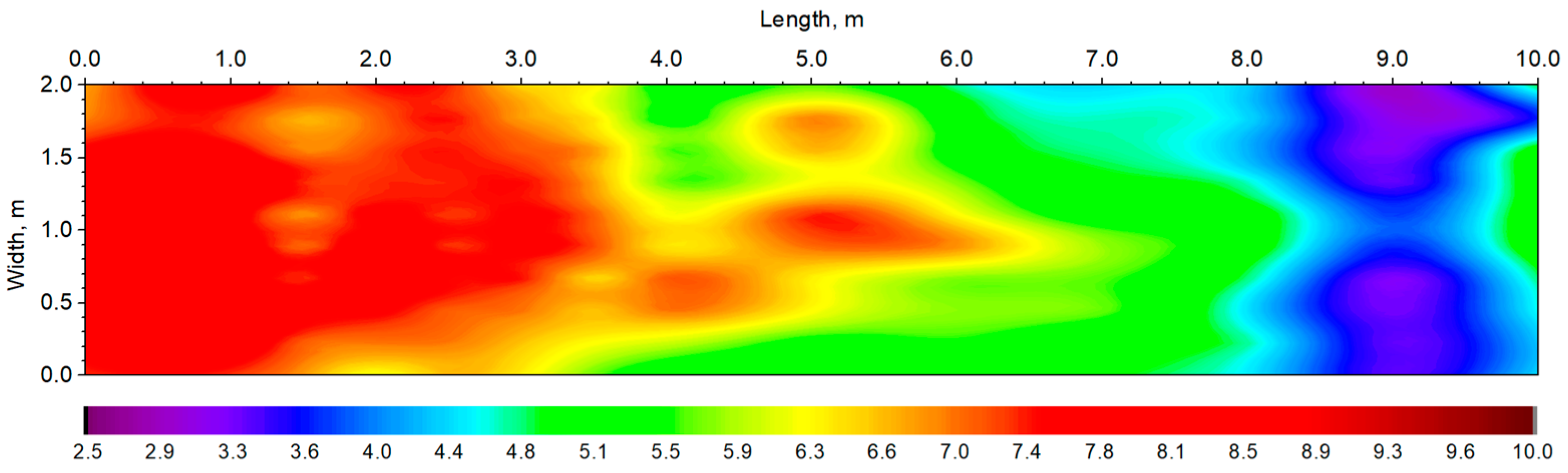 Applsci 15 04860 g005
