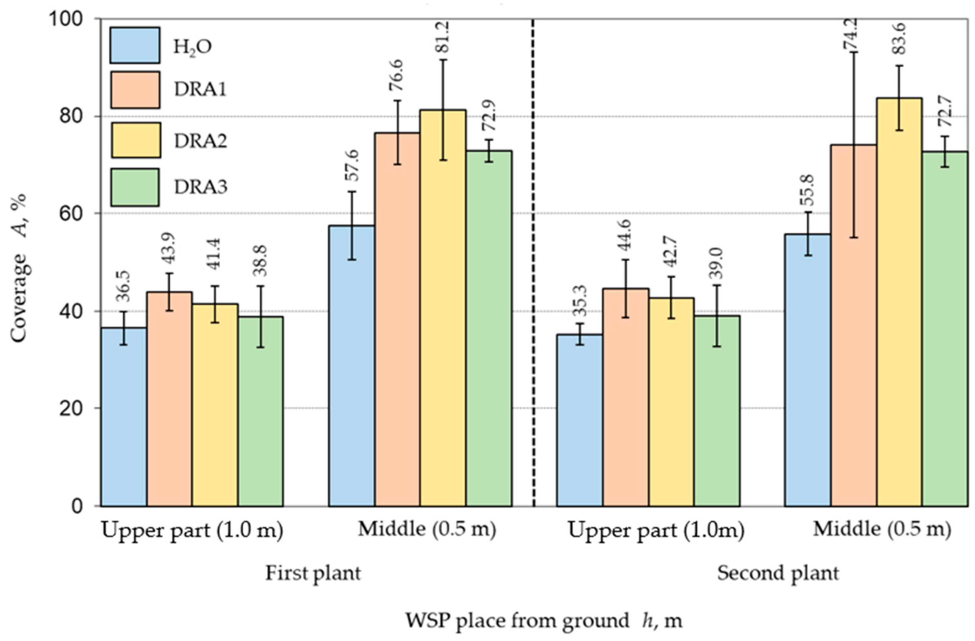 Applsci 15 04860 g009