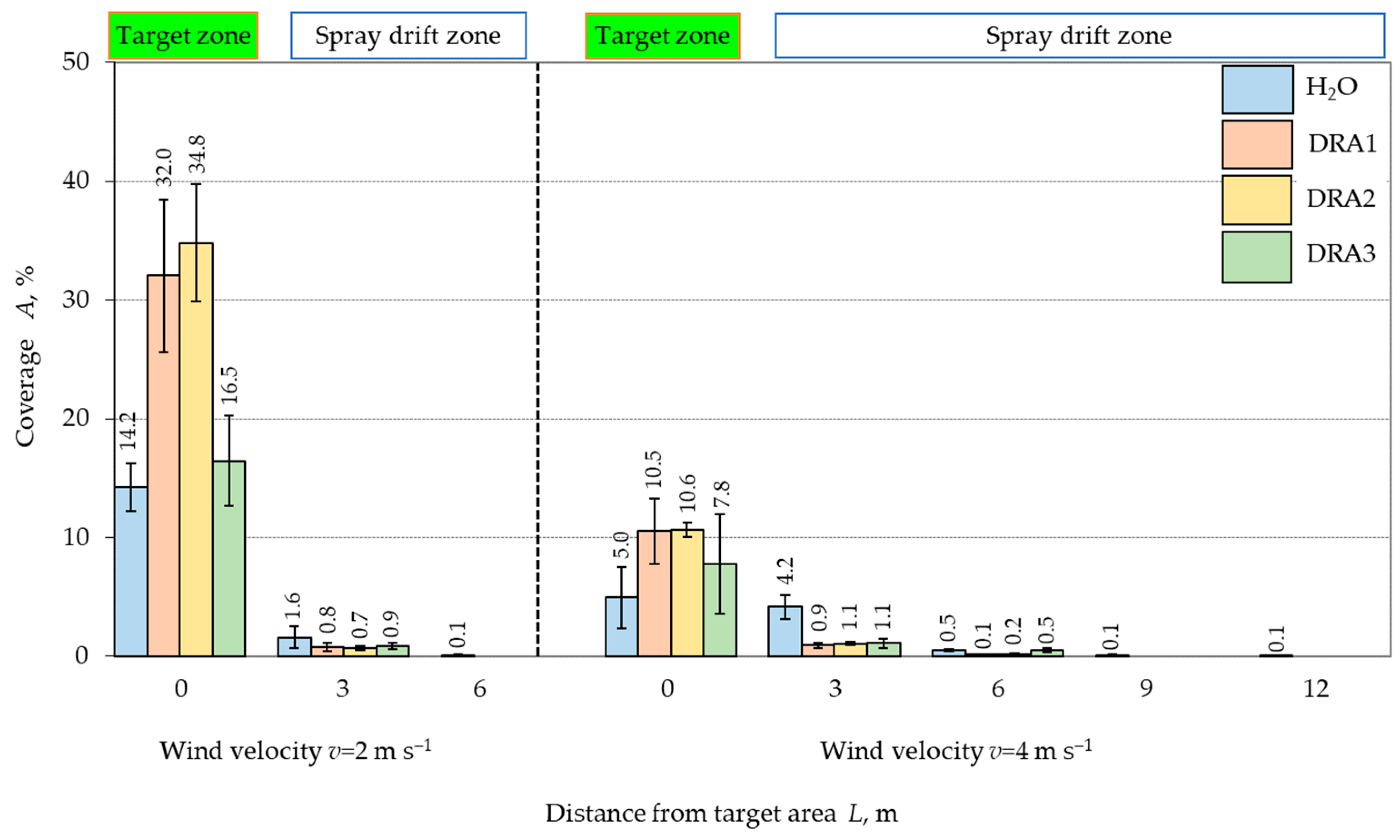 Applsci 15 04860 g010