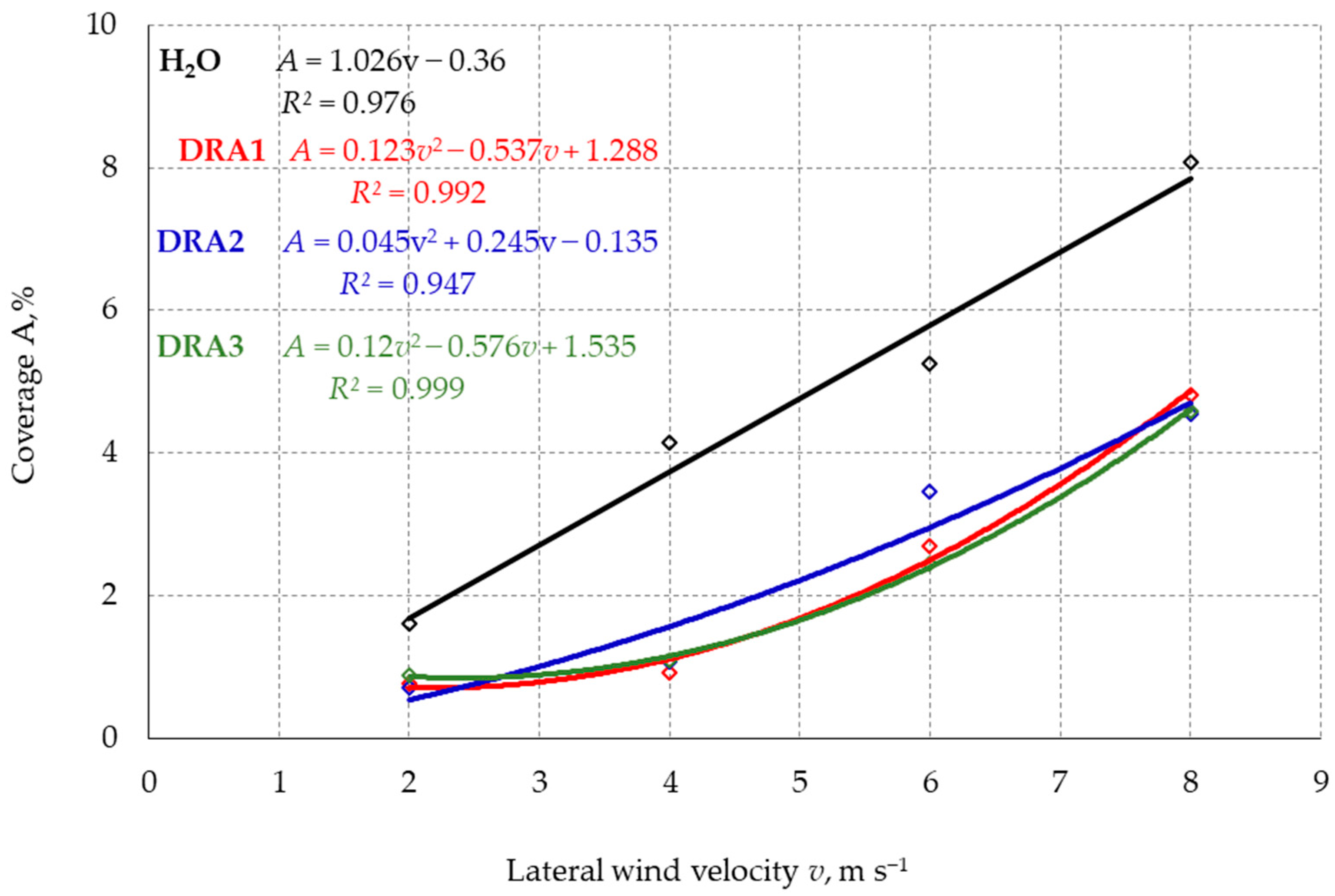 Applsci 15 04860 g014