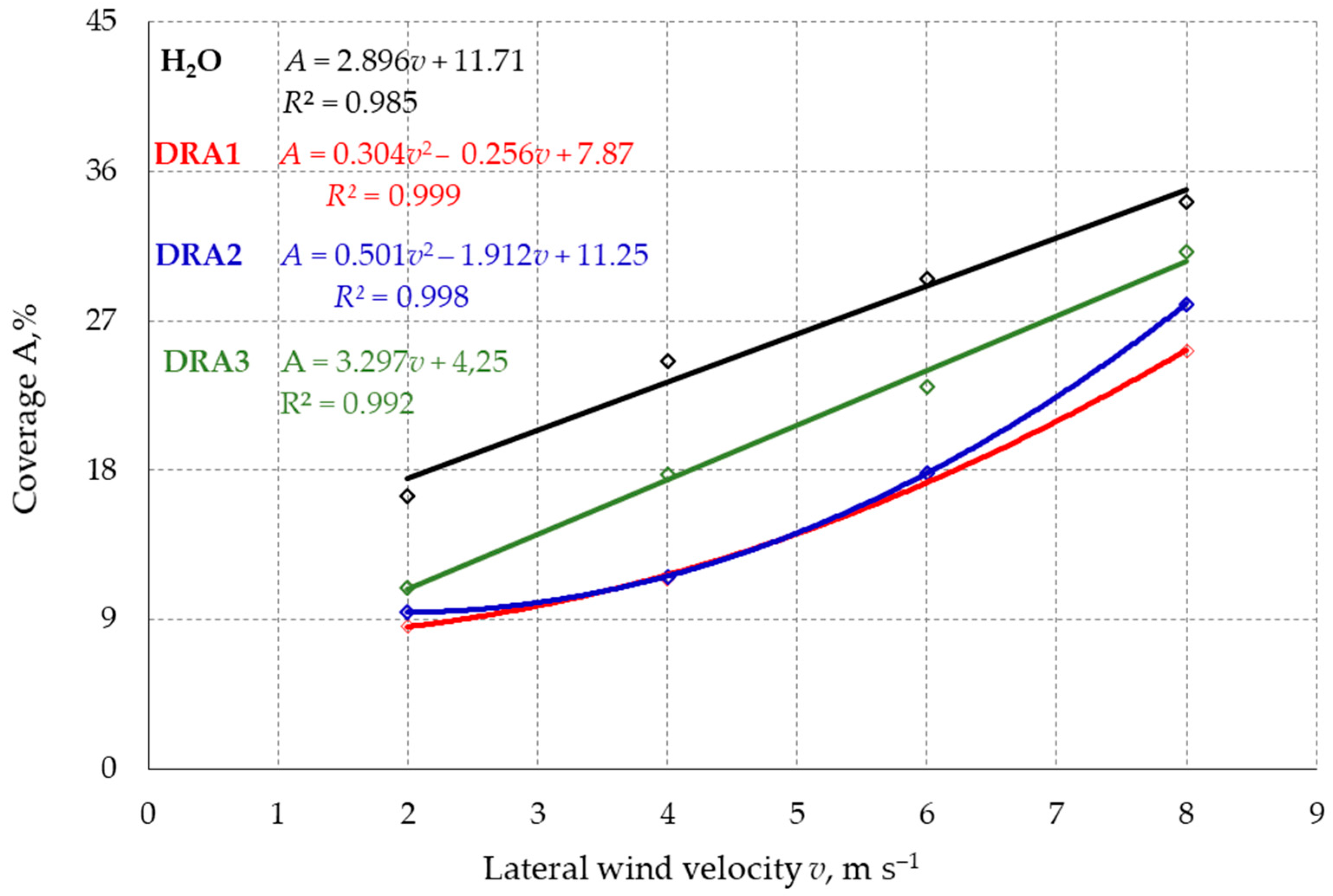Applsci 15 04860 g015