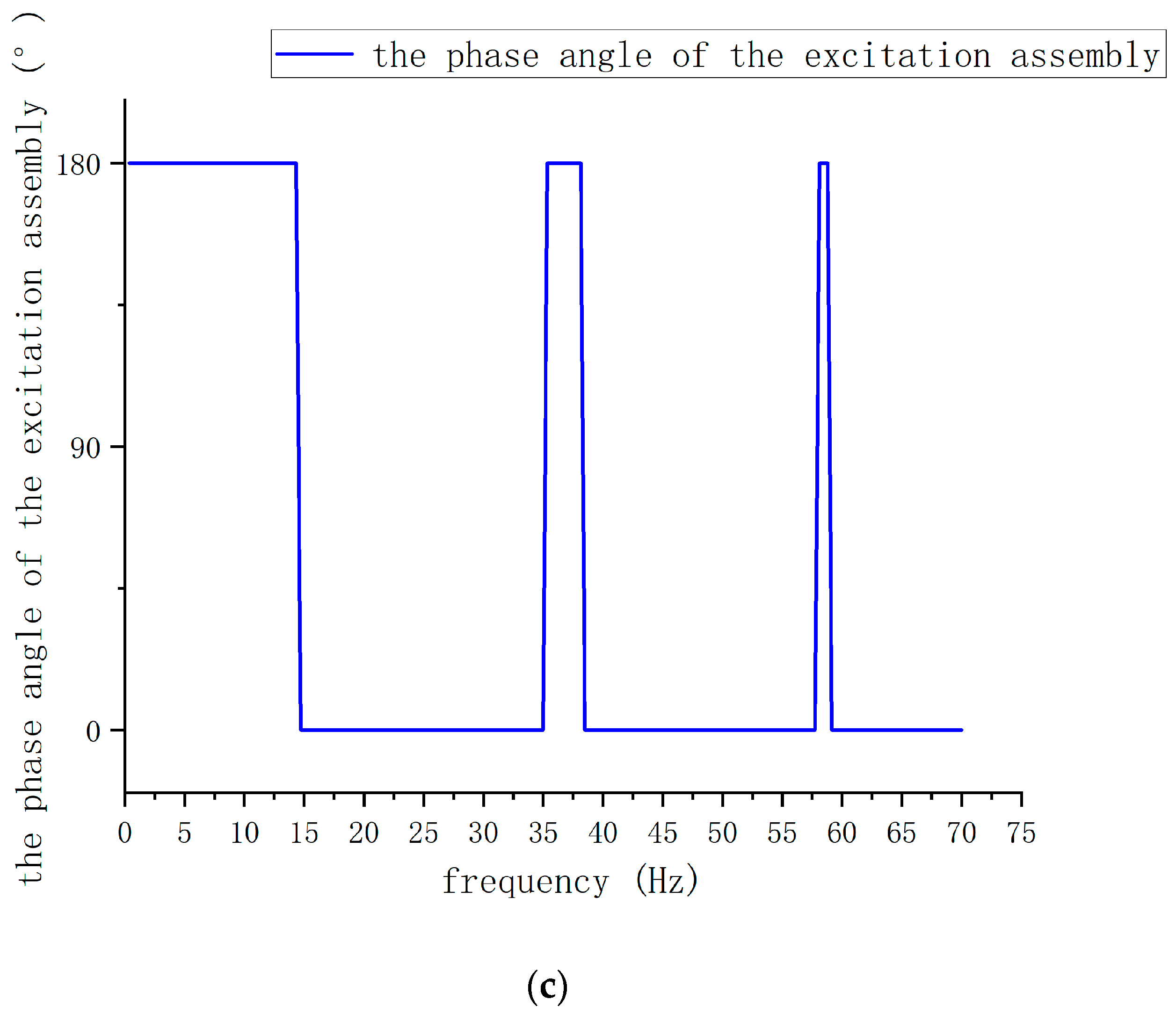Applsci 15 04861 g004b