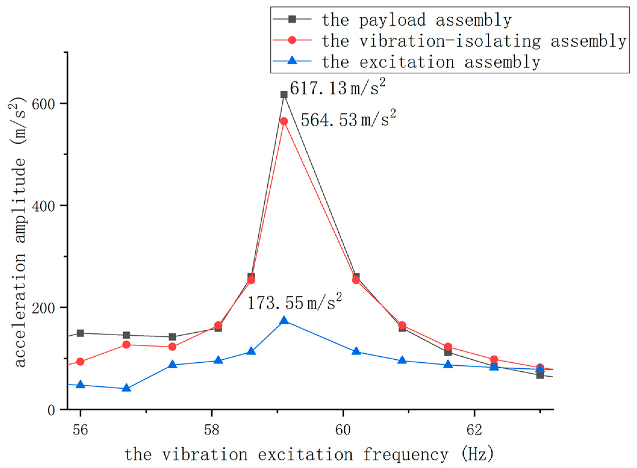 Applsci 15 04861 g005