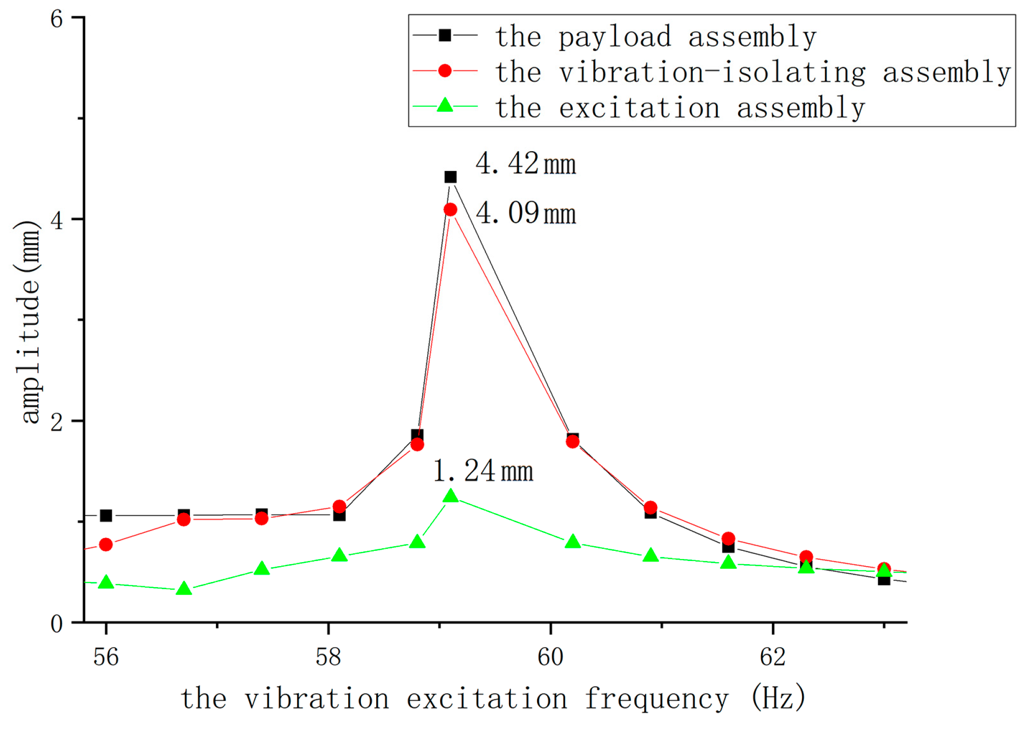 Applsci 15 04861 g006