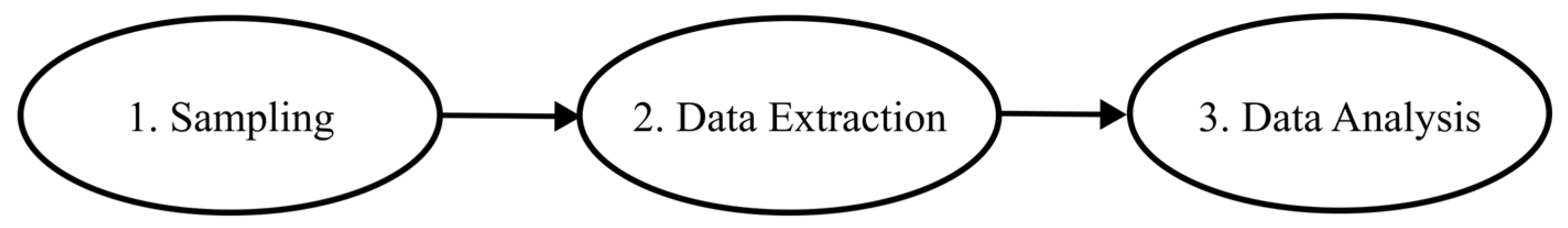 Applsci 15 04866 g002