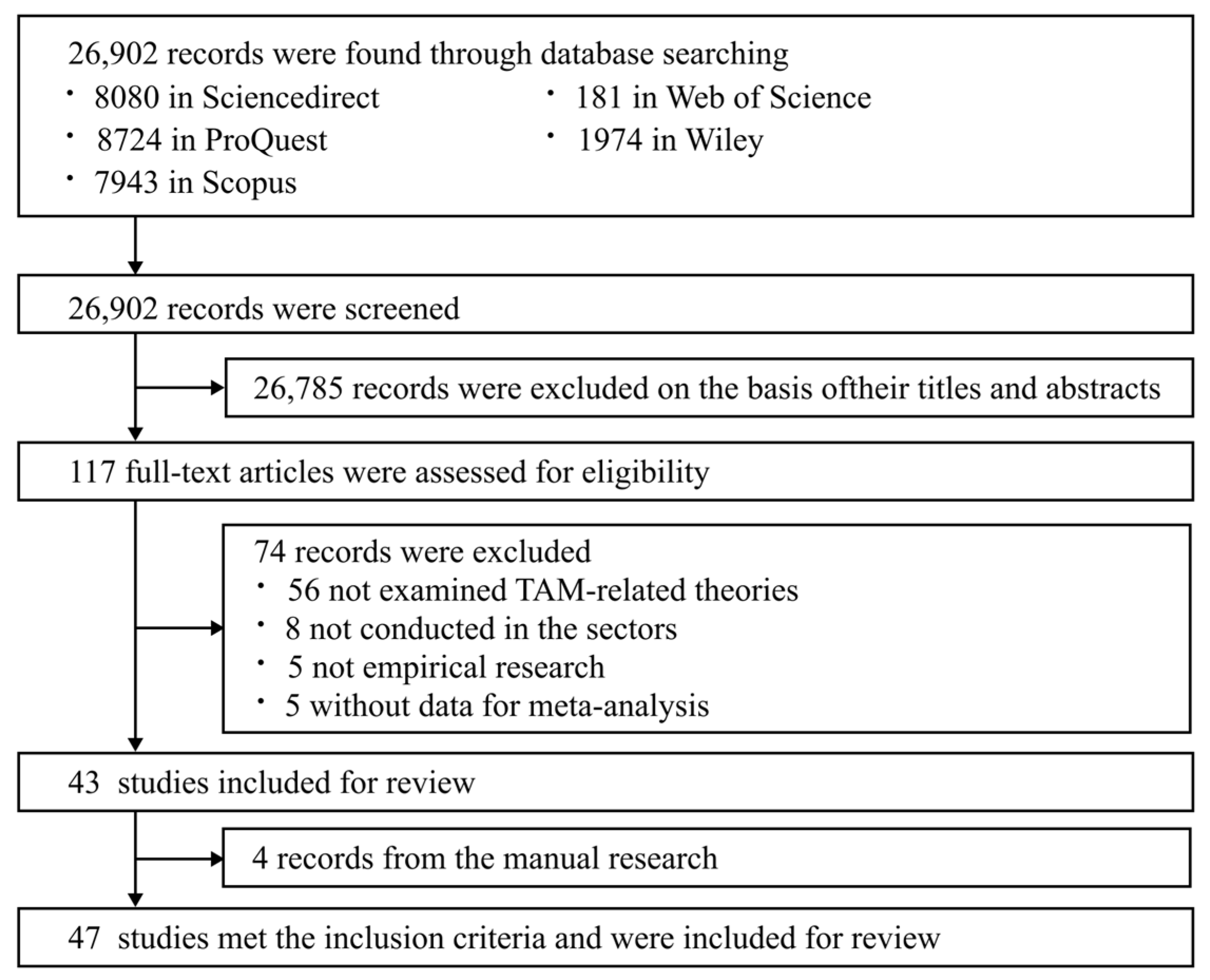 Applsci 15 04866 g003