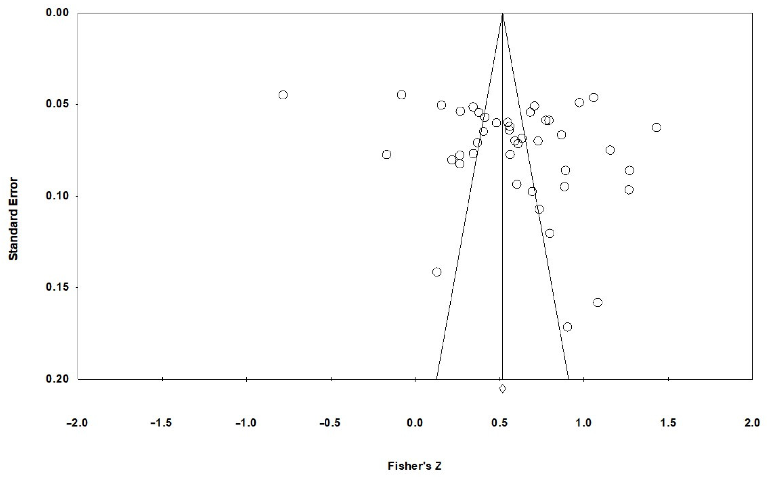 Applsci 15 04866 g004