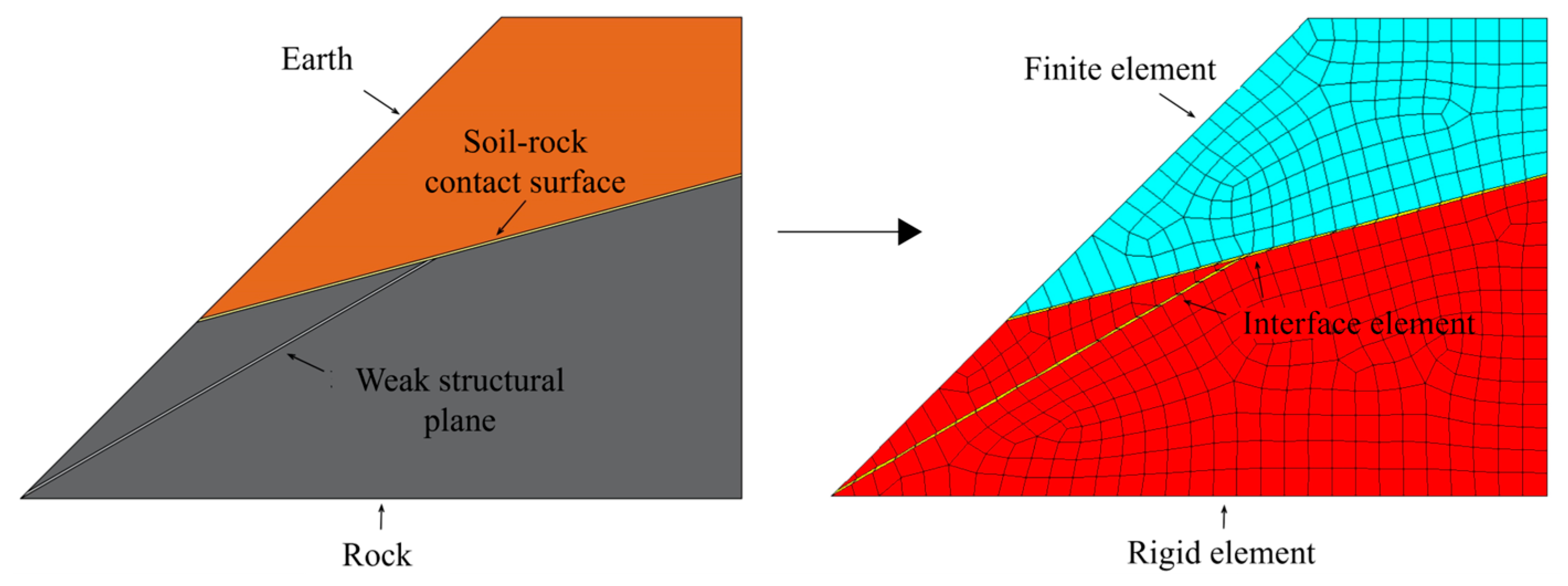 Applsci 15 04903 g001