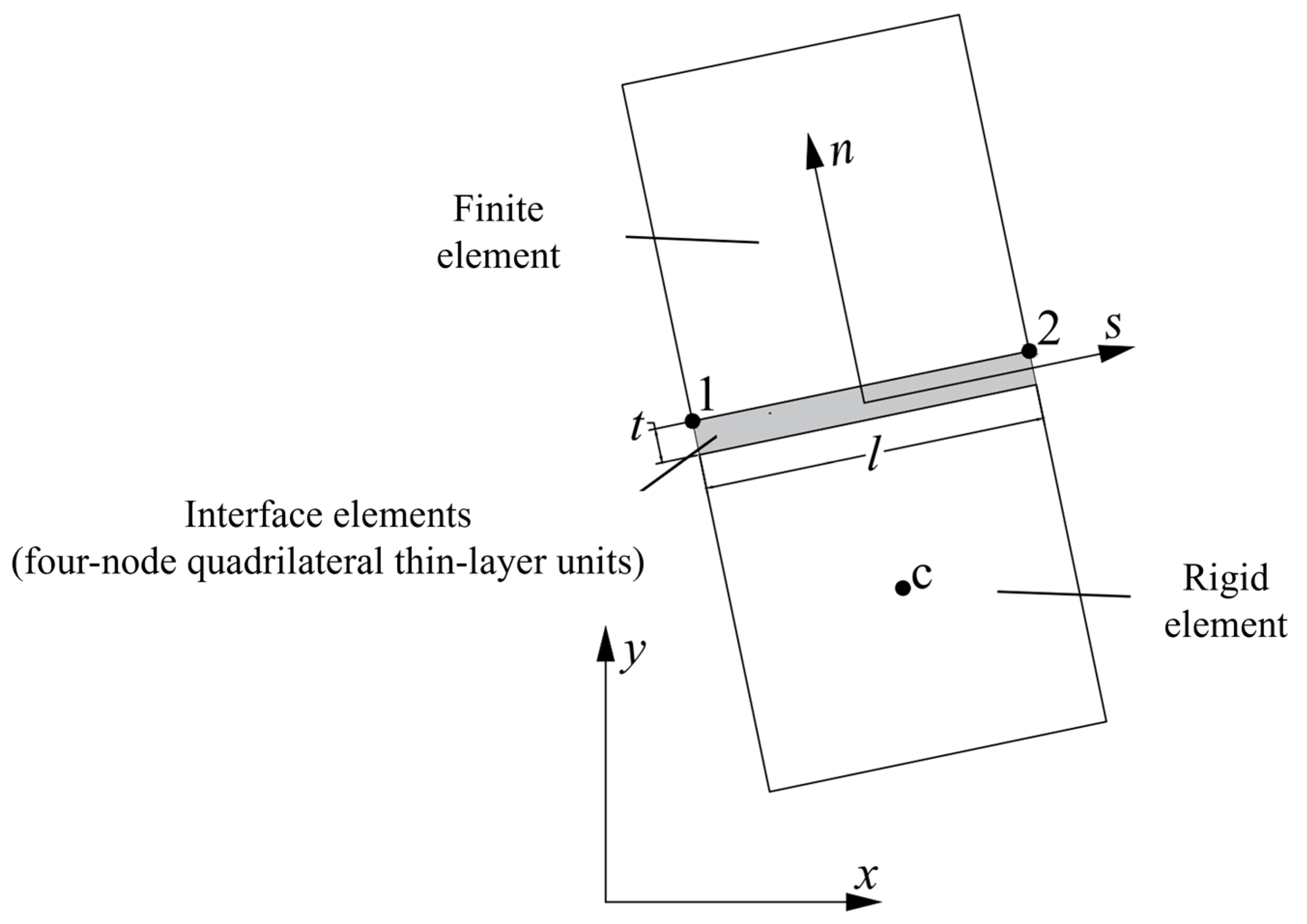 Applsci 15 04903 g002