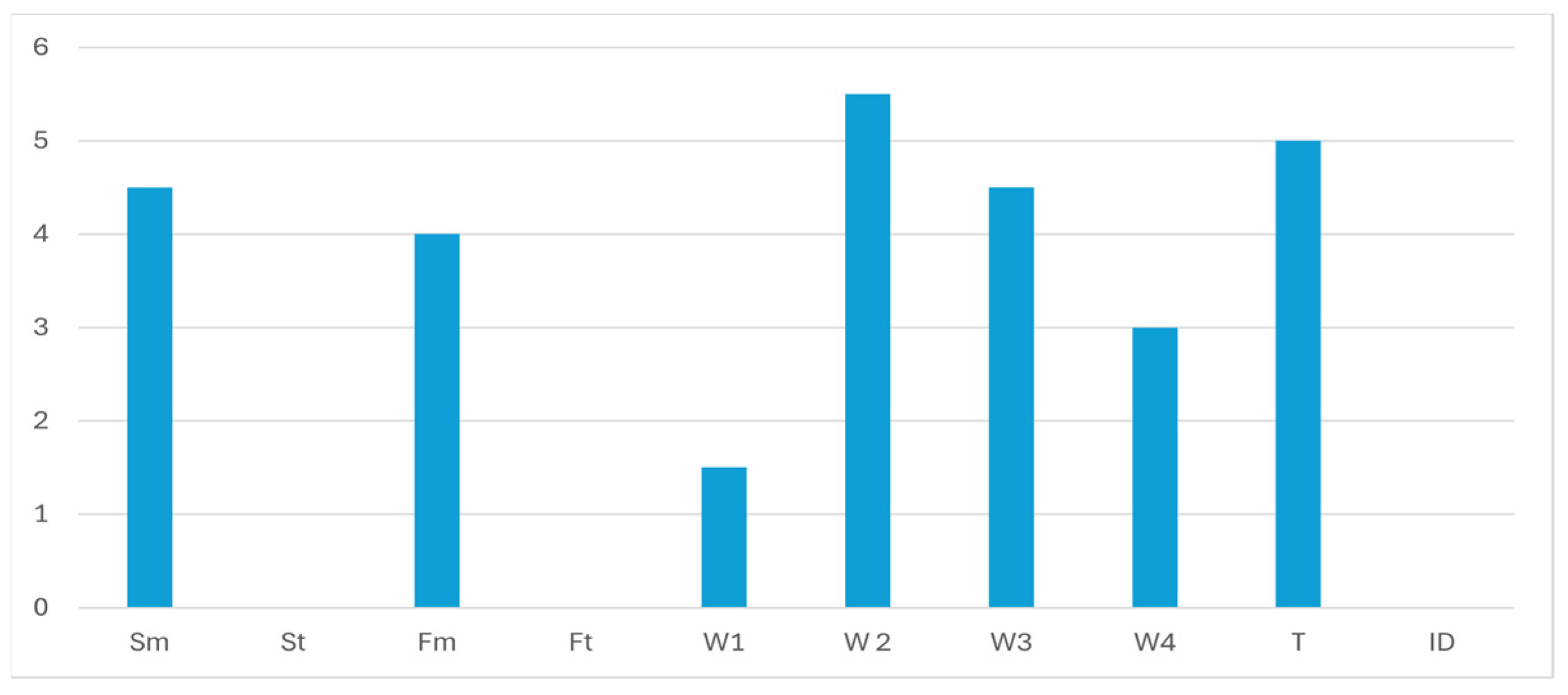 Applsci 15 04967 g015