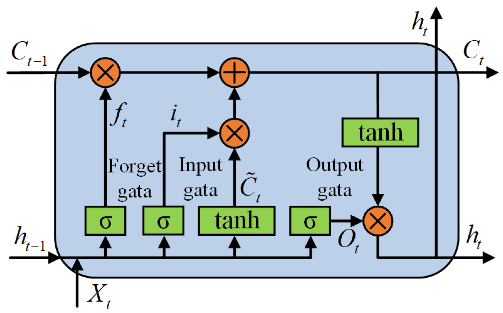 Applsci 15 05003 g005