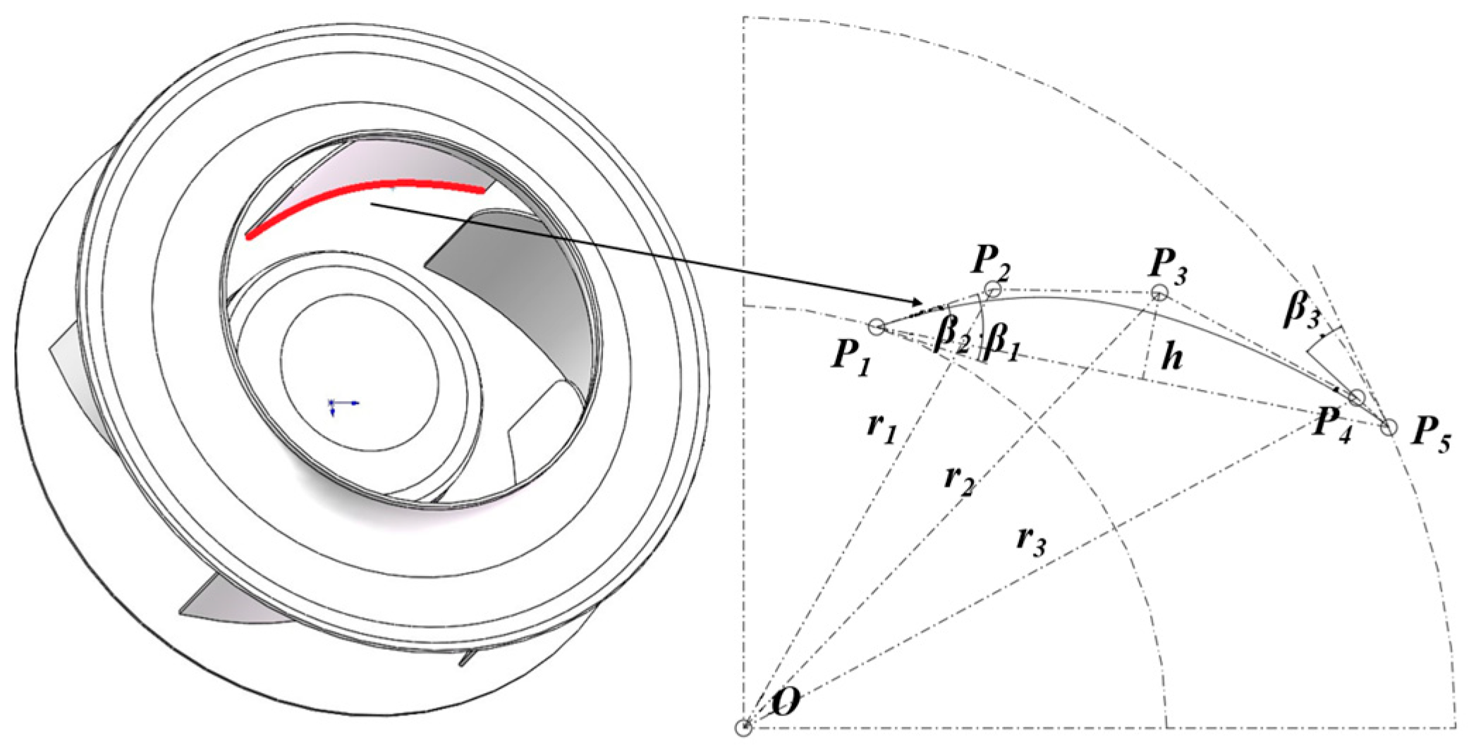 Applsci 15 05052 g006