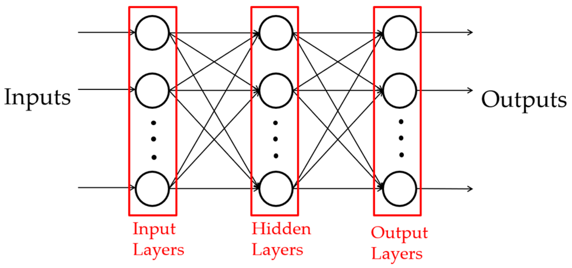 Applsci 15 05052 g009
