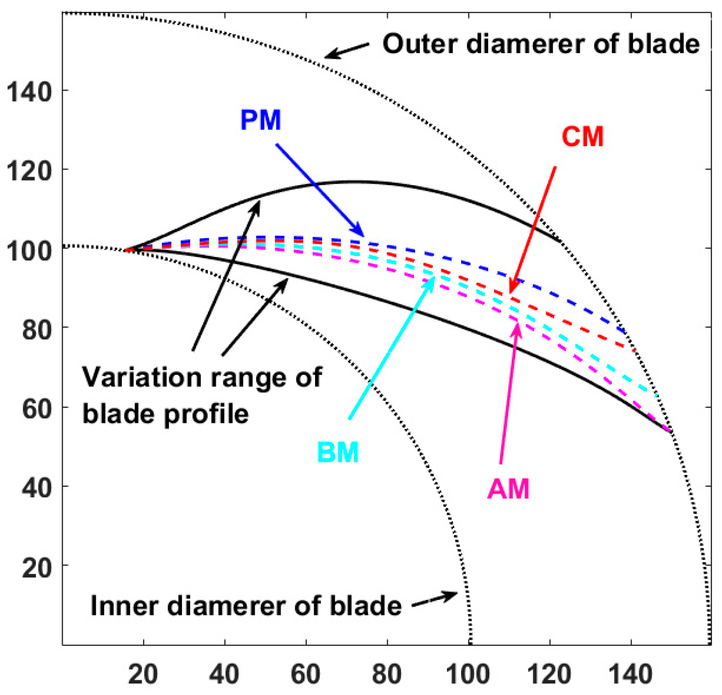 Applsci 15 05052 g013