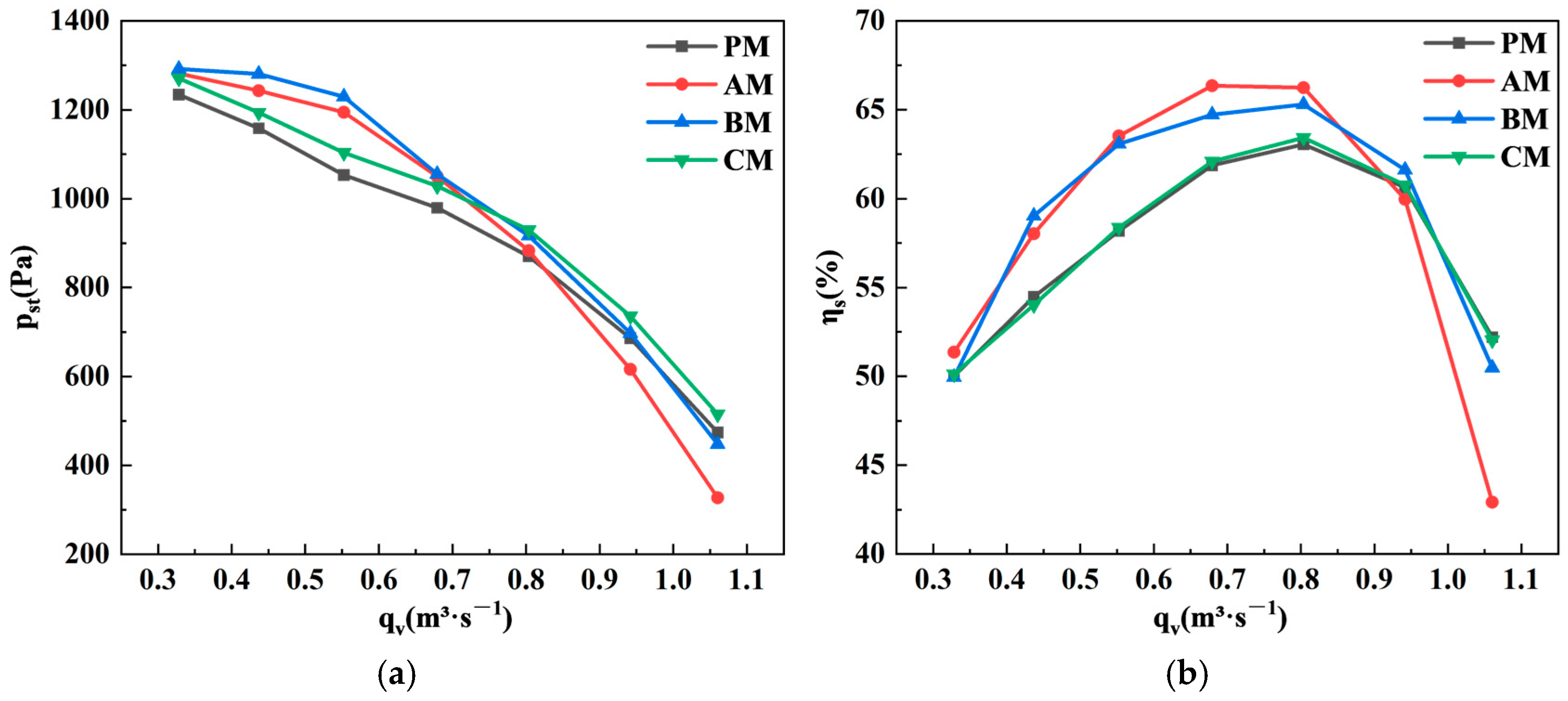 Applsci 15 05052 g014