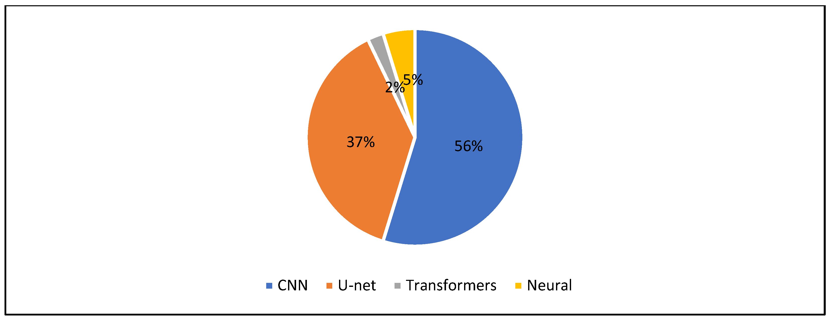 Applsci 15 05186 g006