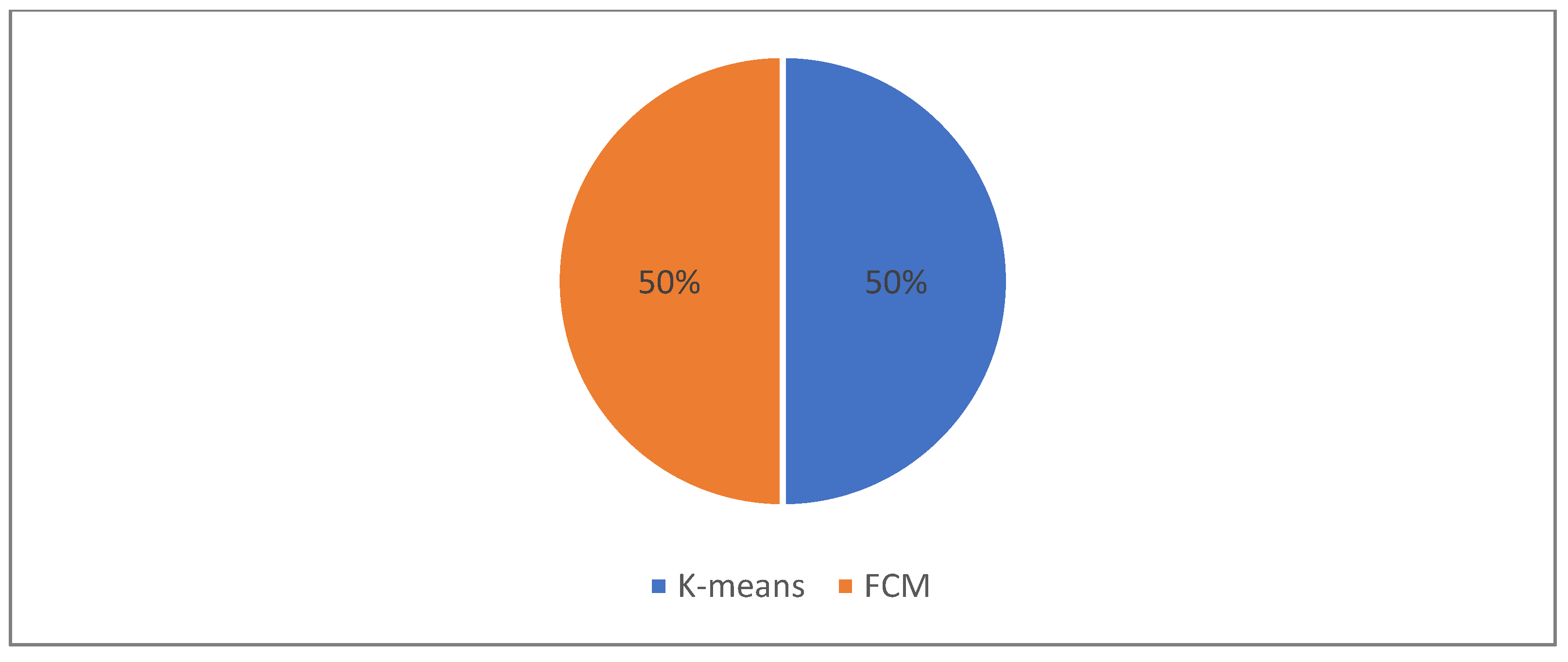 Applsci 15 05186 g008