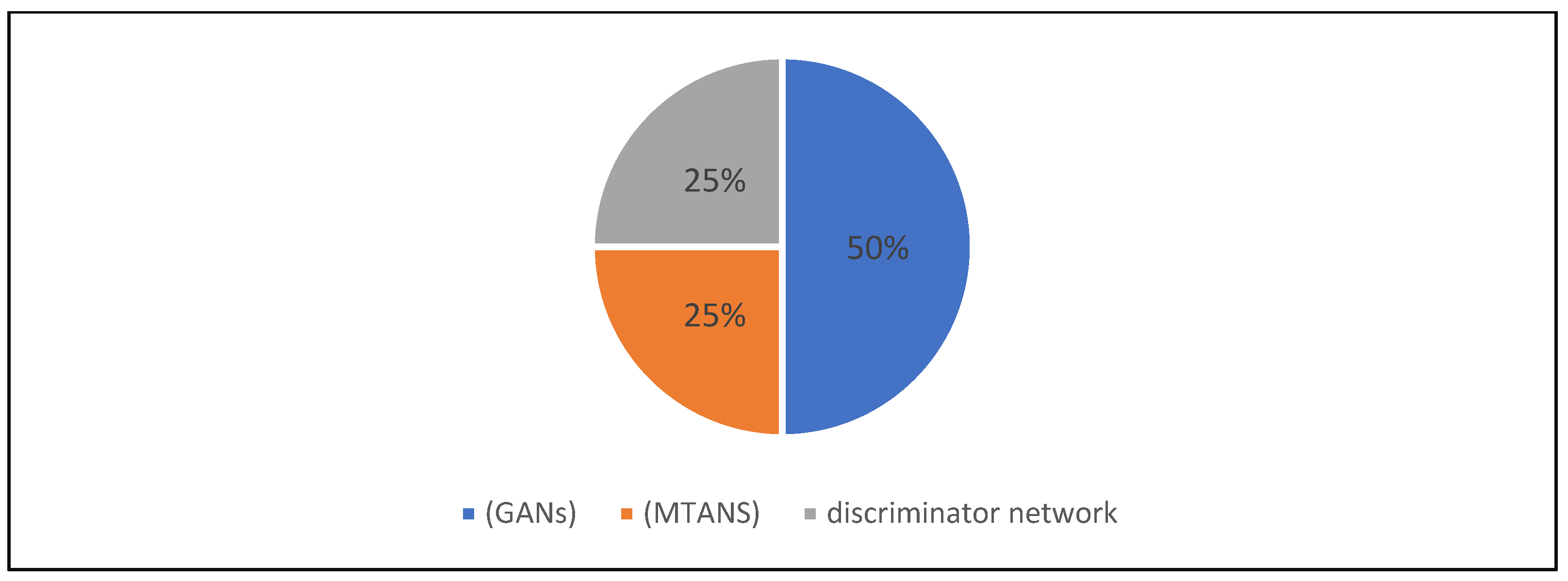 Applsci 15 05186 g009