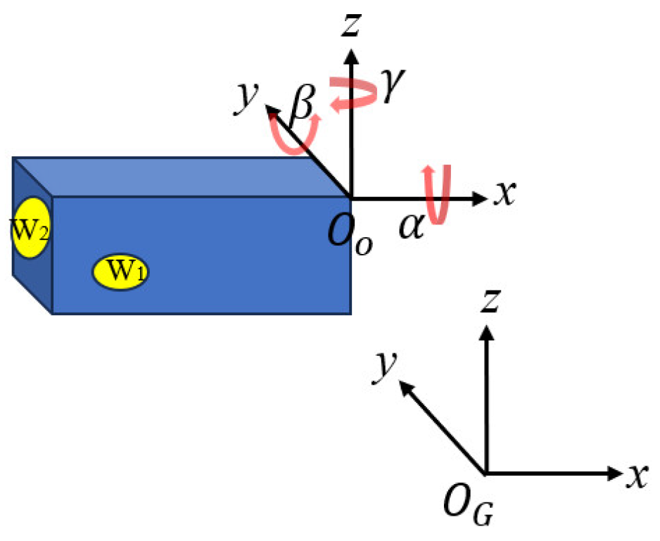 Applsci 15 05187 g001
