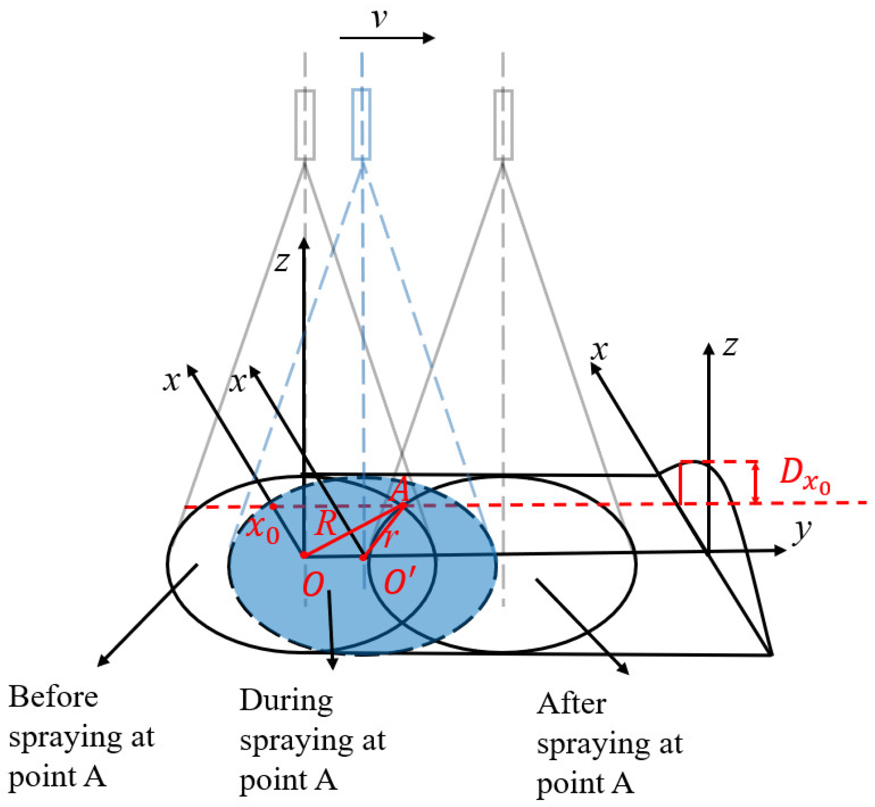 Applsci 15 05187 g004