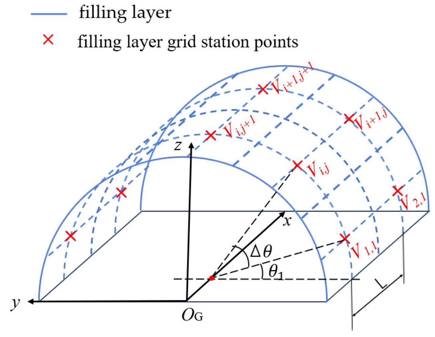 Applsci 15 05187 g008