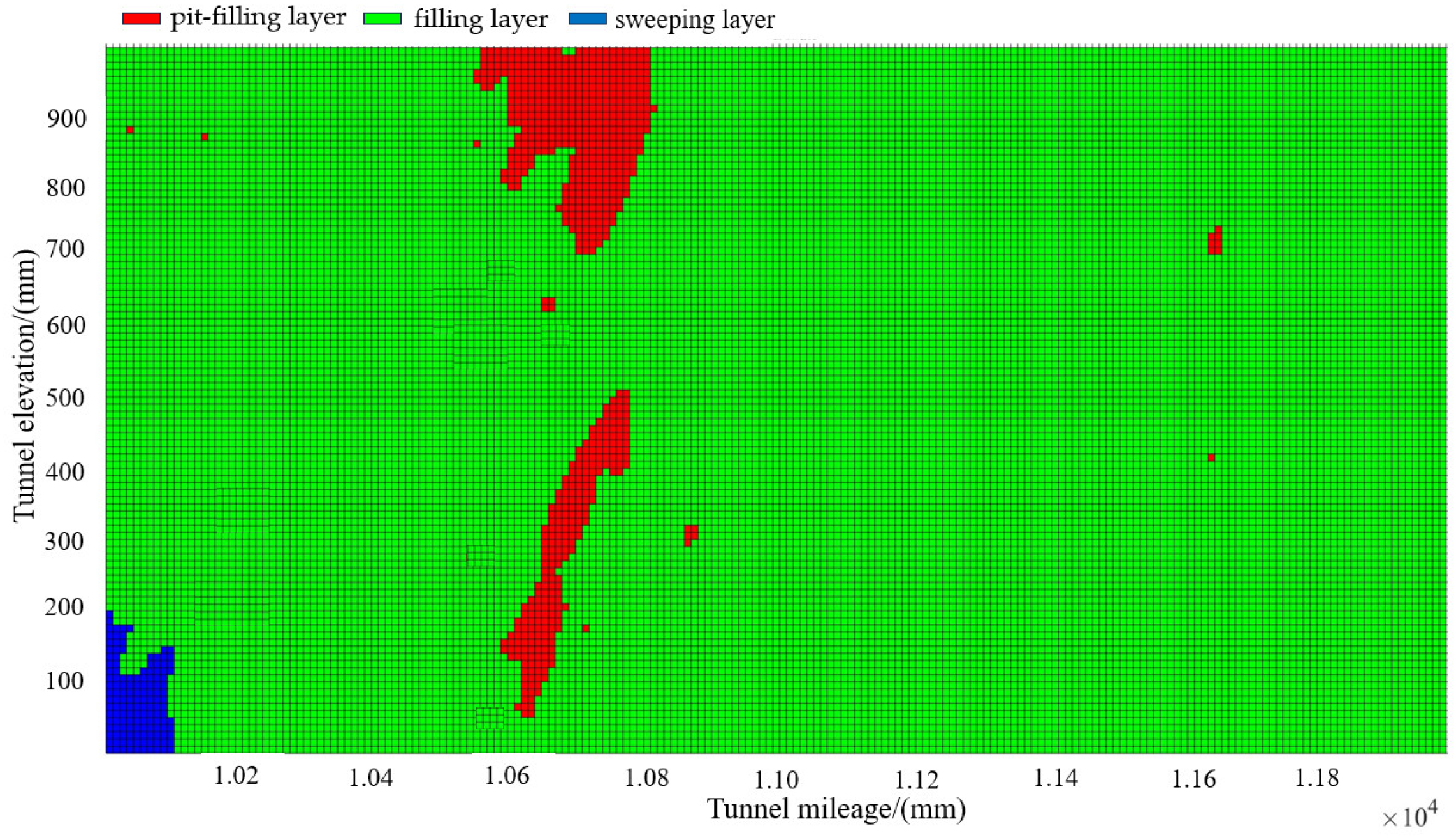 Applsci 15 05187 g017