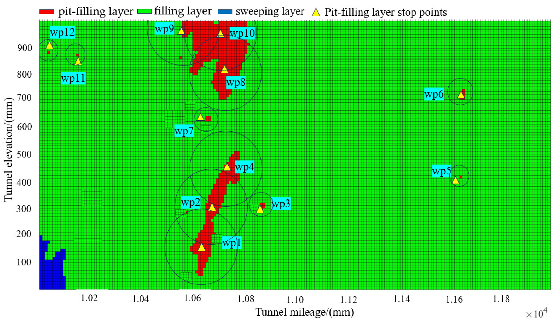 Applsci 15 05187 g018