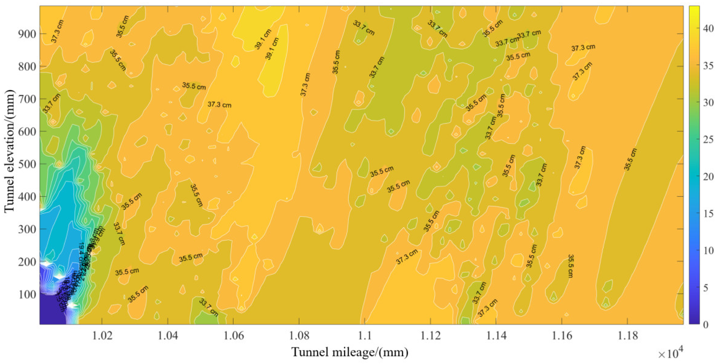 Applsci 15 05187 g021