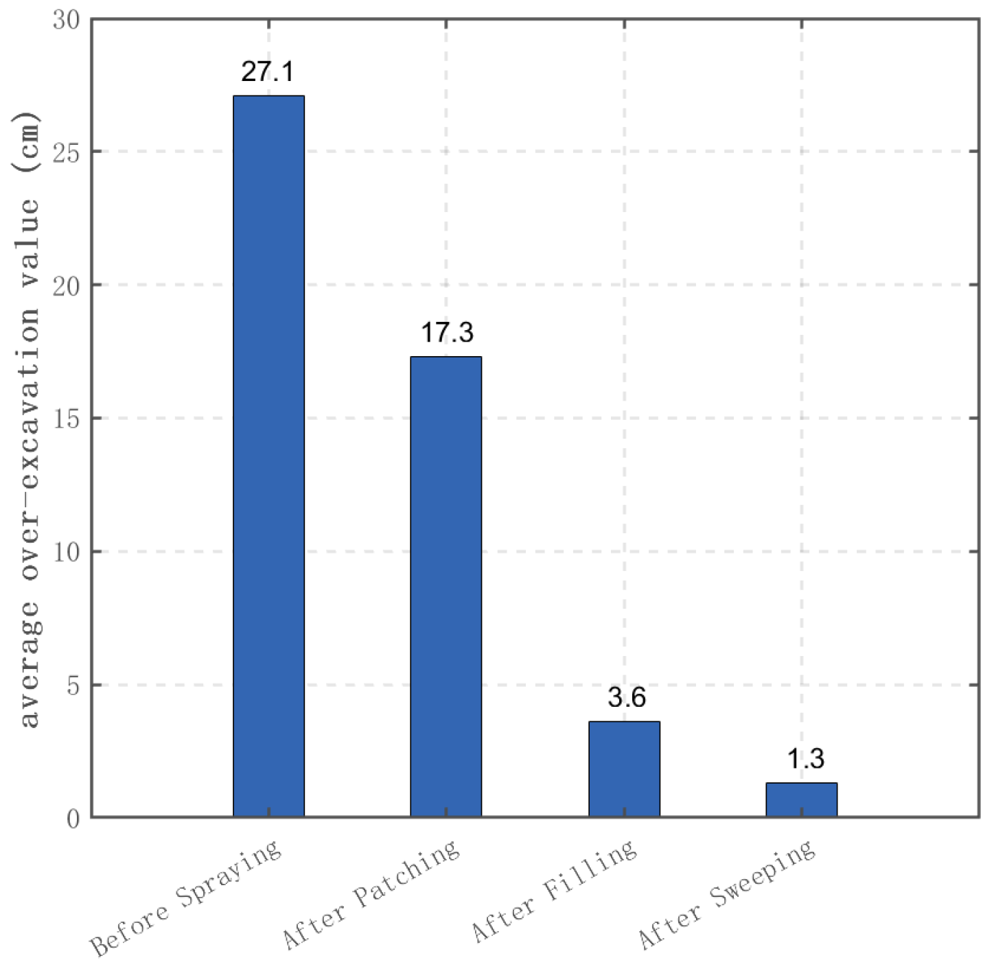 Applsci 15 05187 g030
