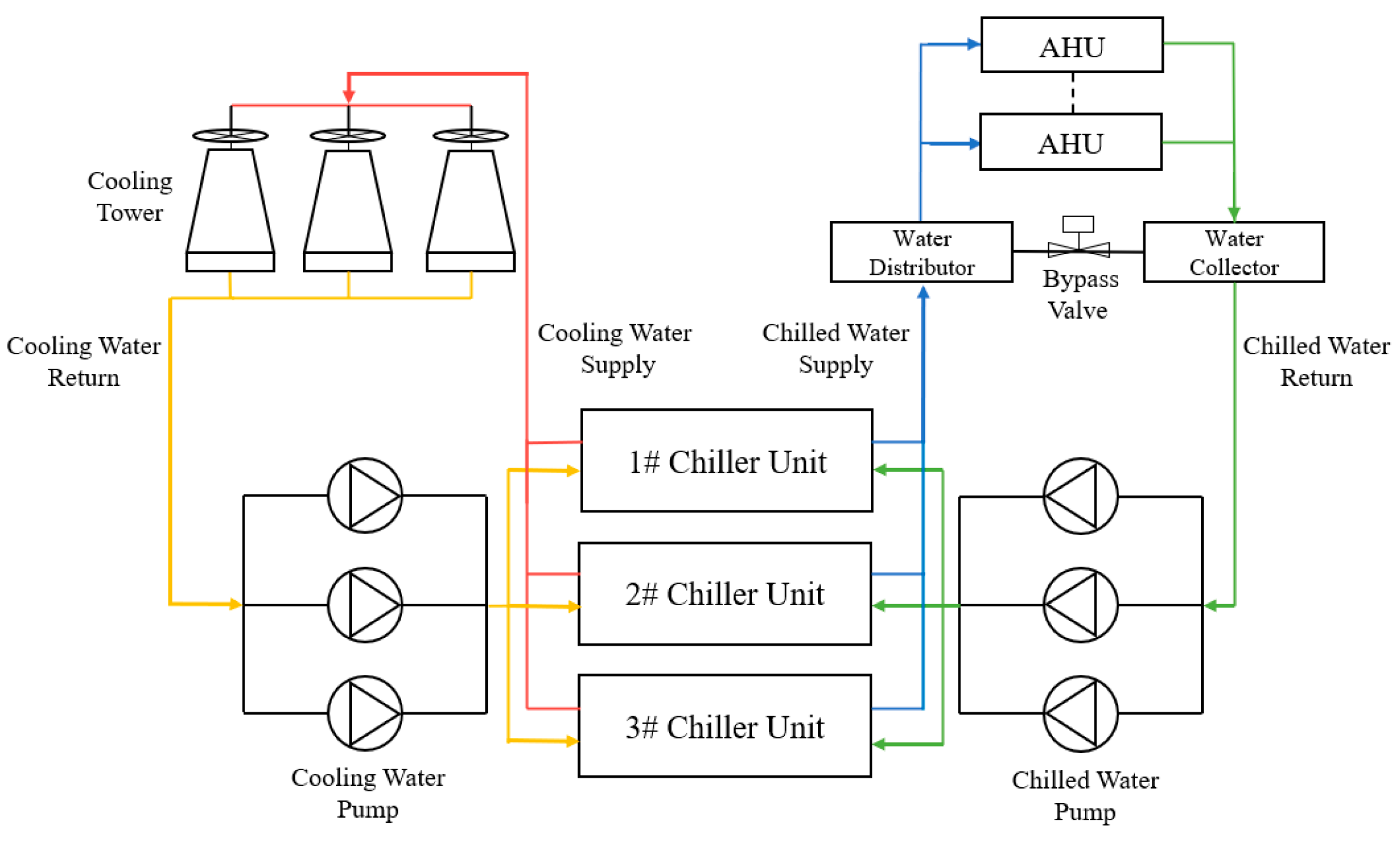 Applsci 15 05214 g006