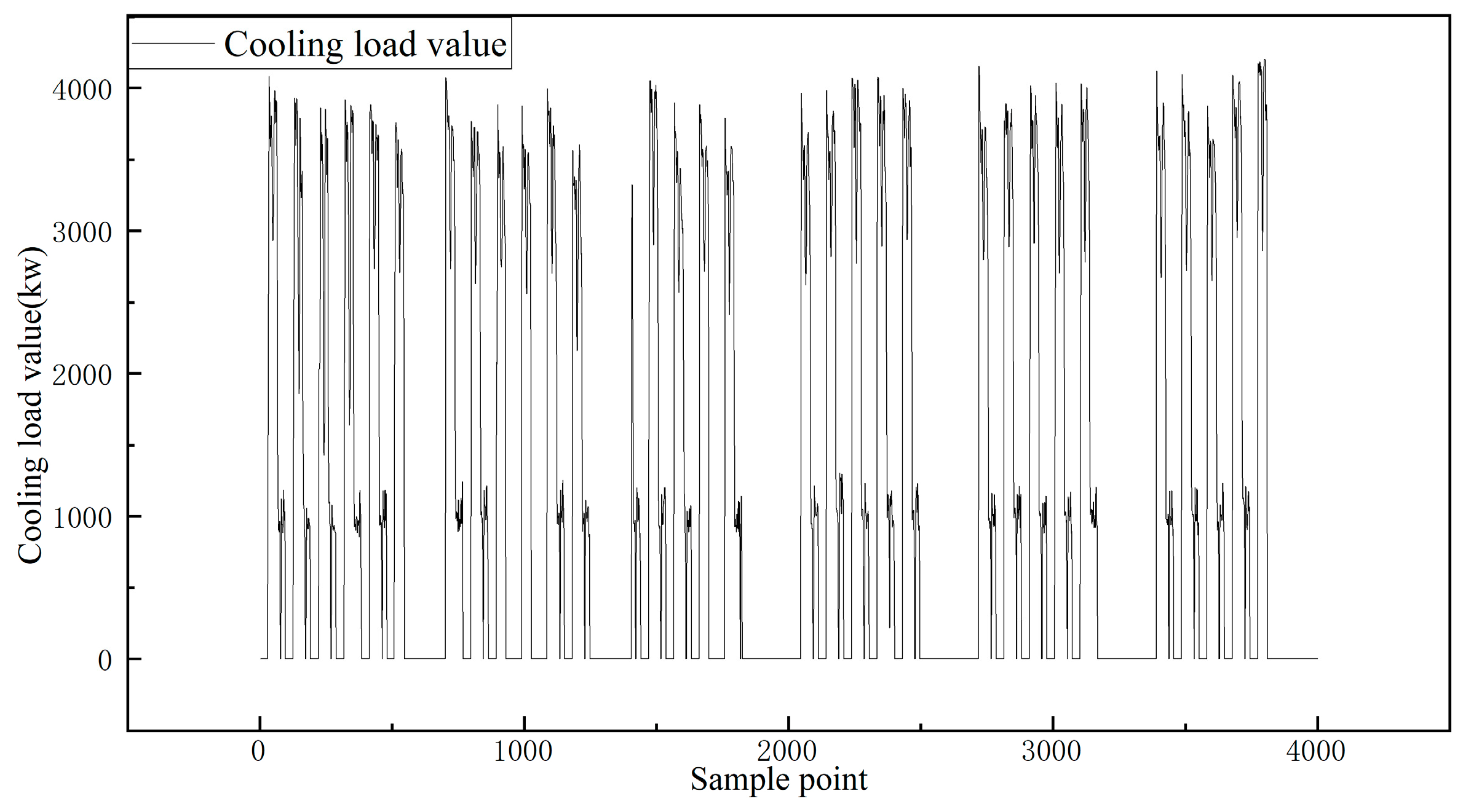 Applsci 15 05214 g008