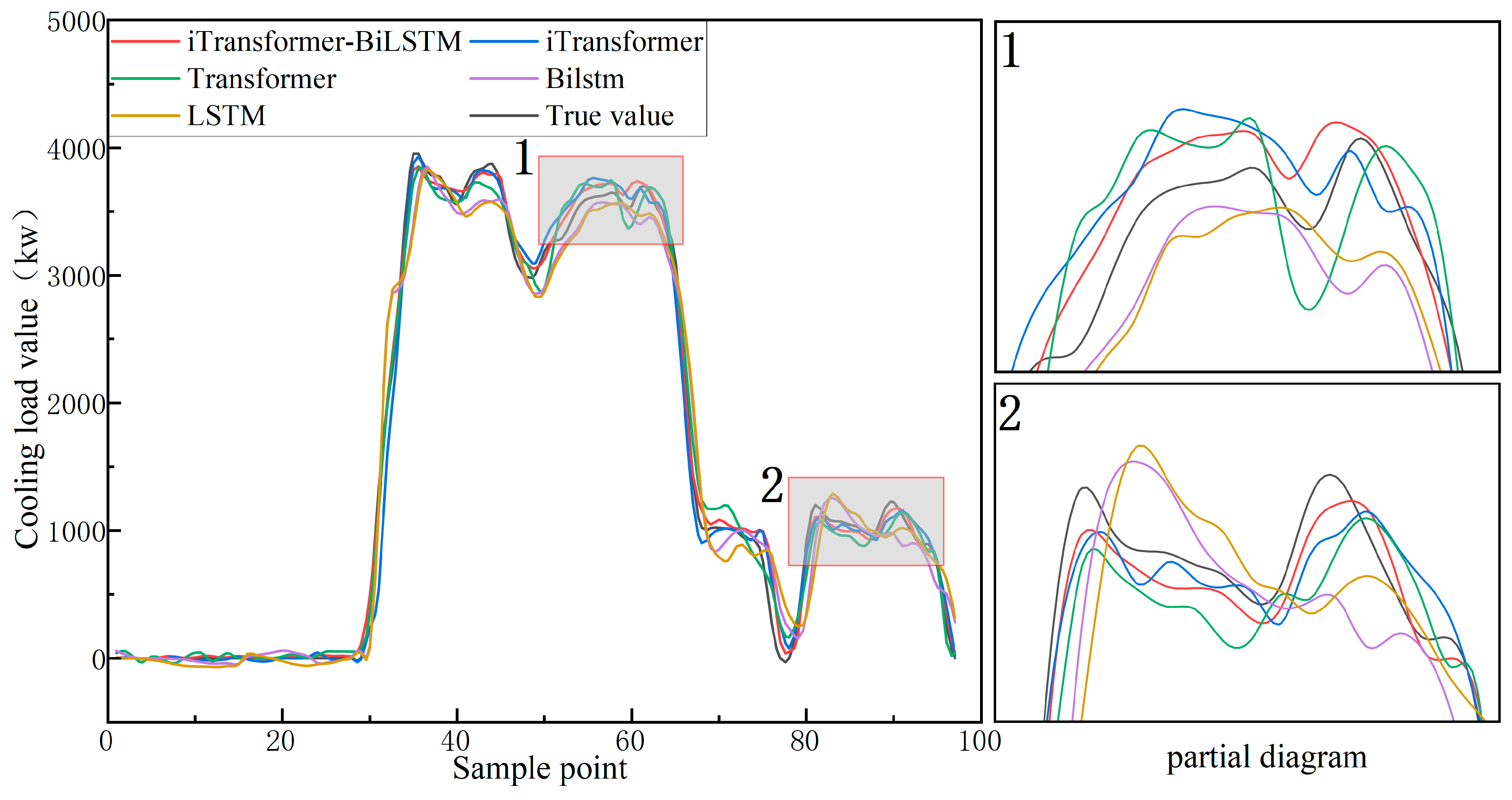 Applsci 15 05214 g011