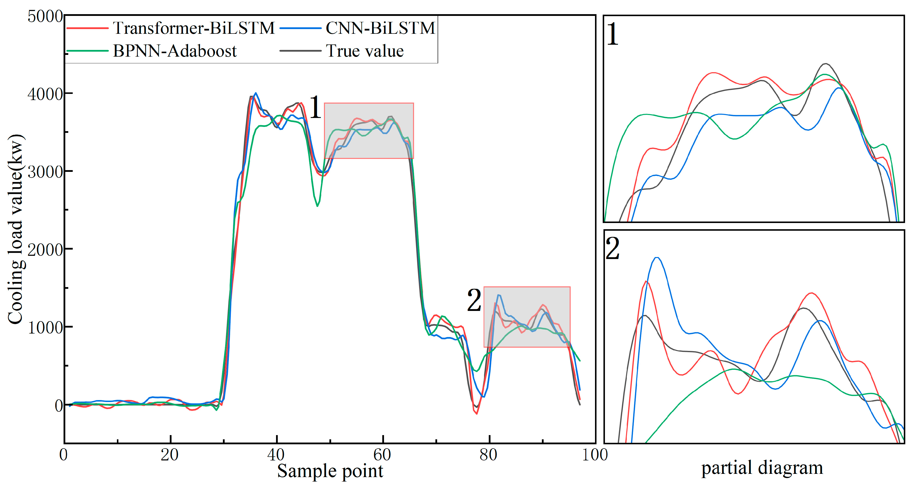 Applsci 15 05214 g014